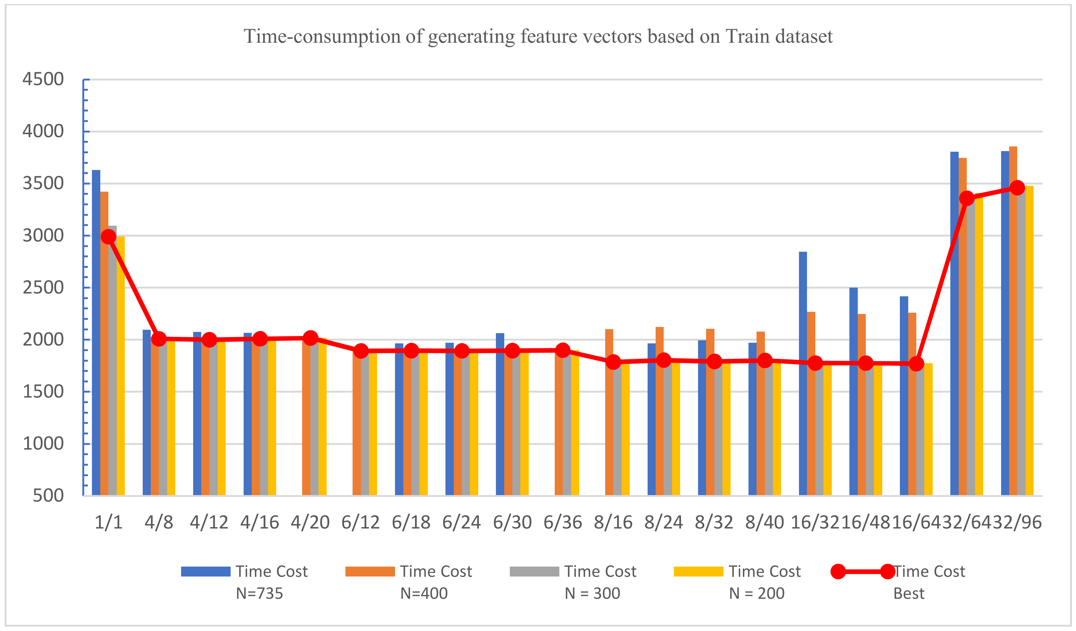 Electronics 12 04427 g011