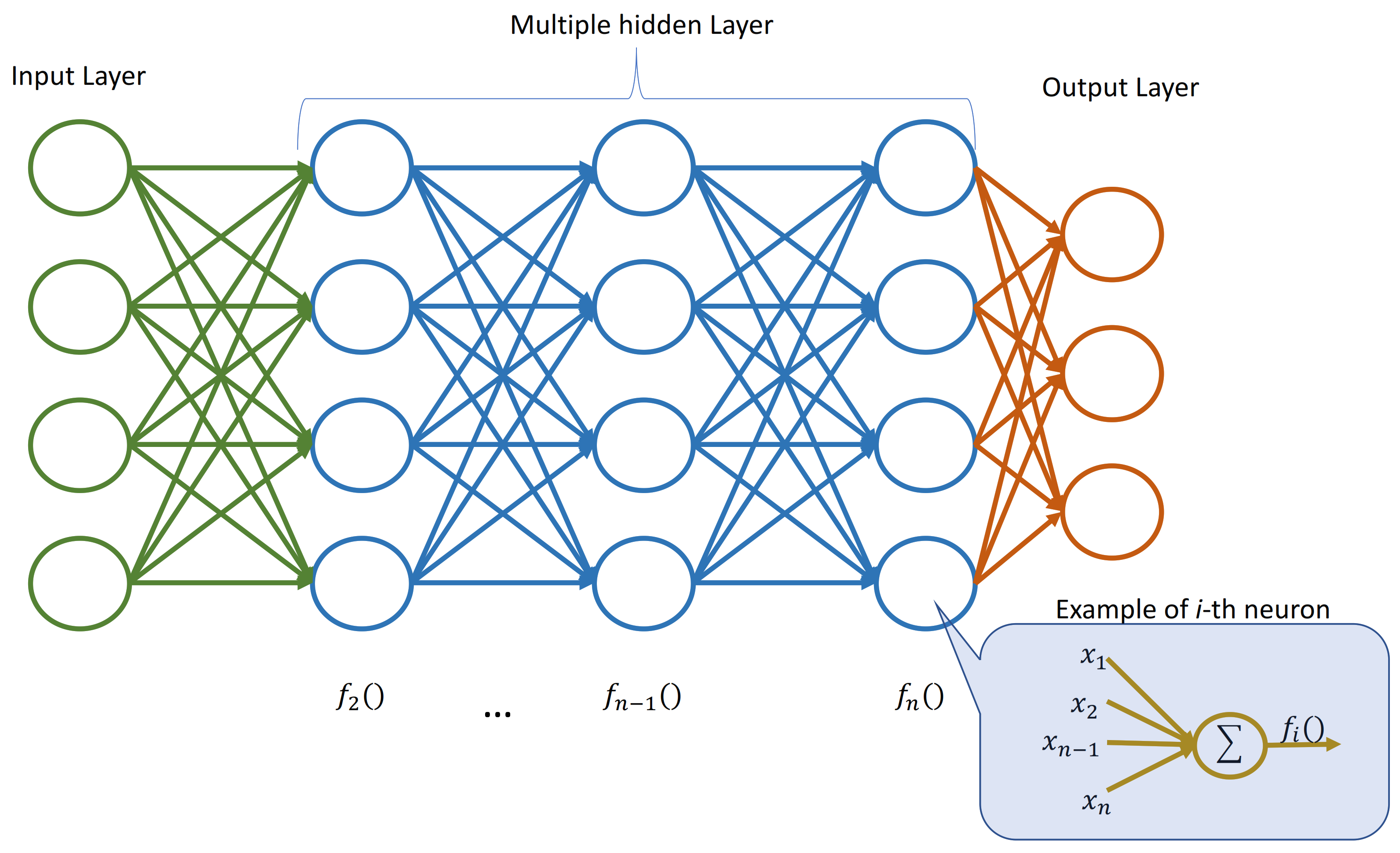 Electronics 12 04428 g001