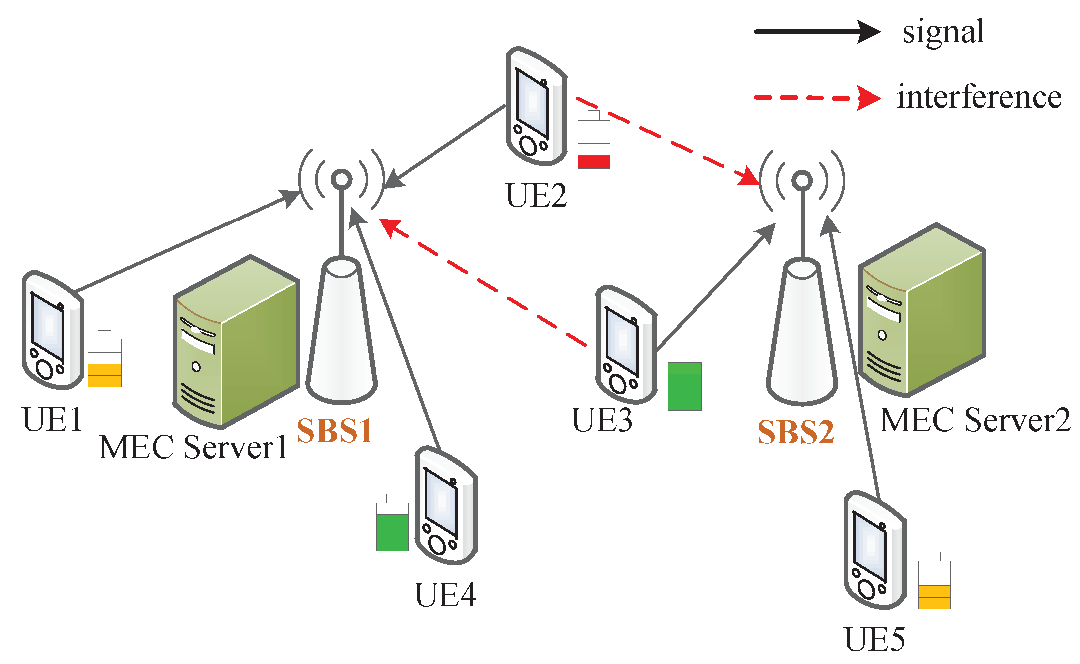 Electronics 12 04429 g001