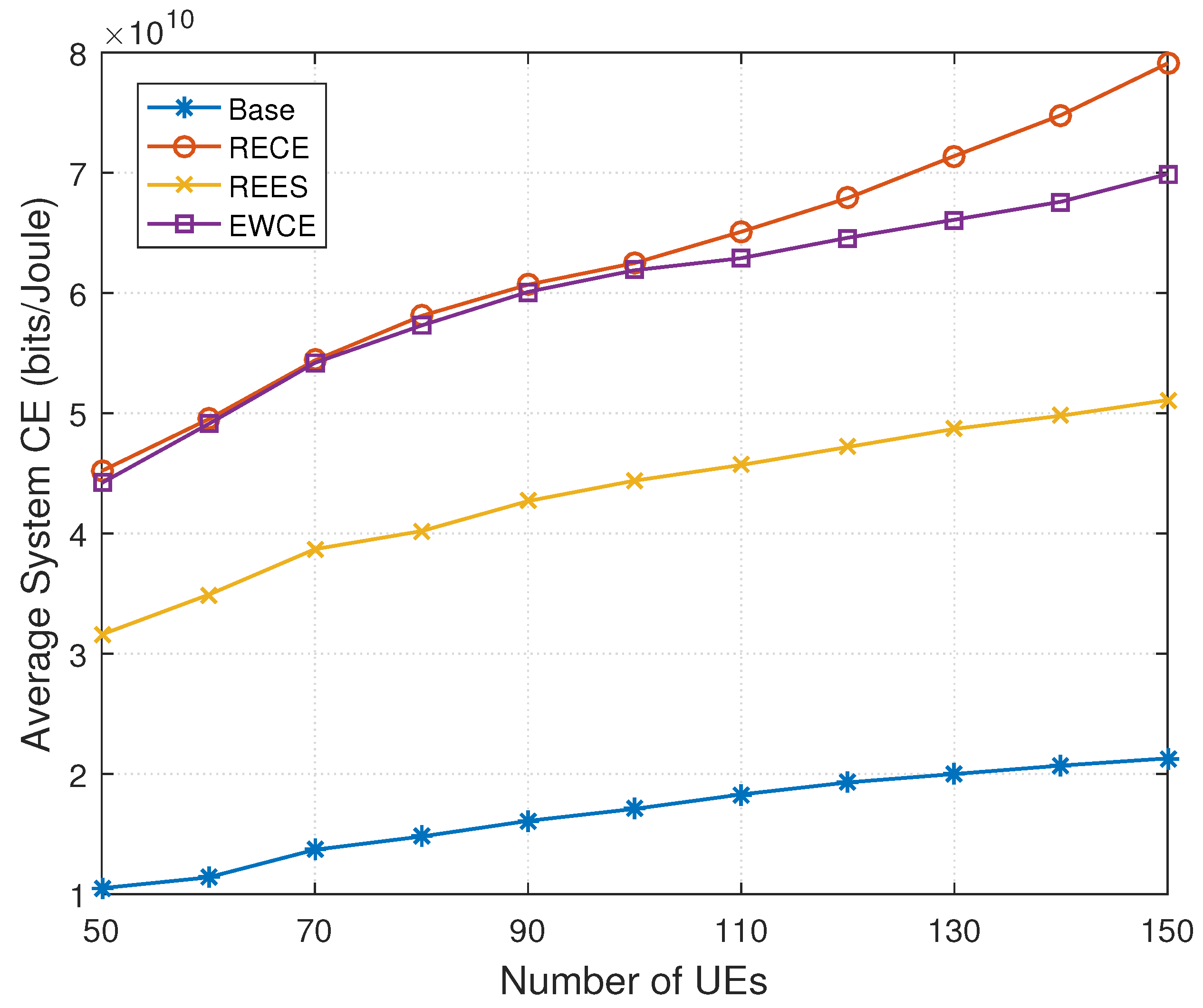 Electronics 12 04429 g008