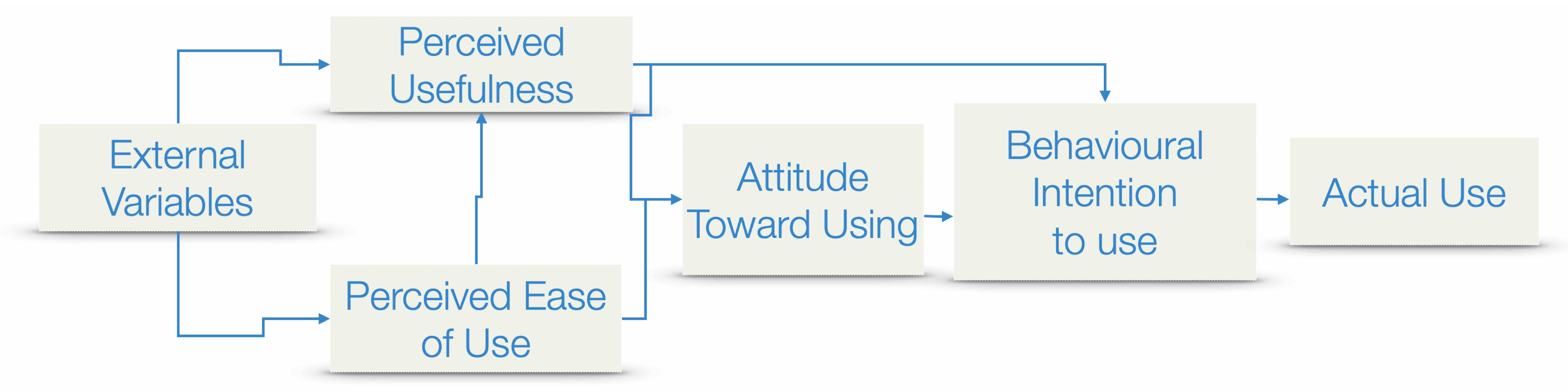 Electronics 12 04430 g006