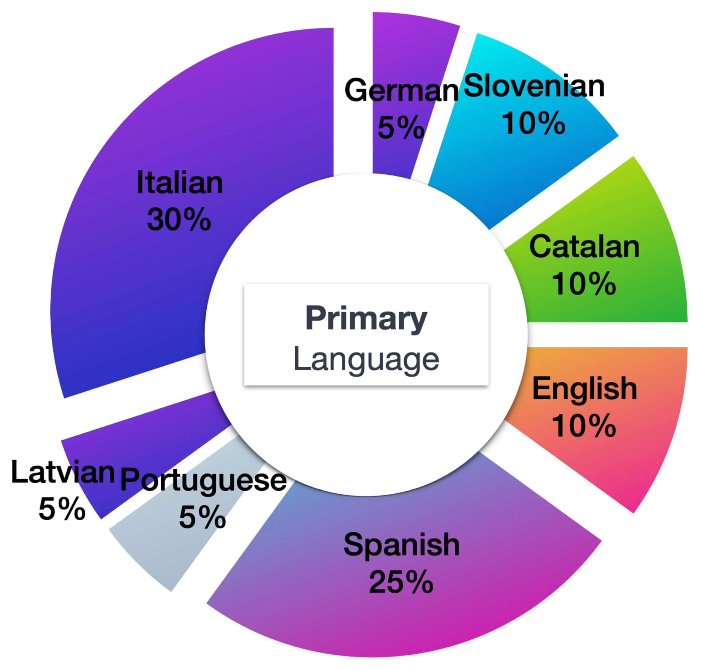 Electronics 12 04430 g007