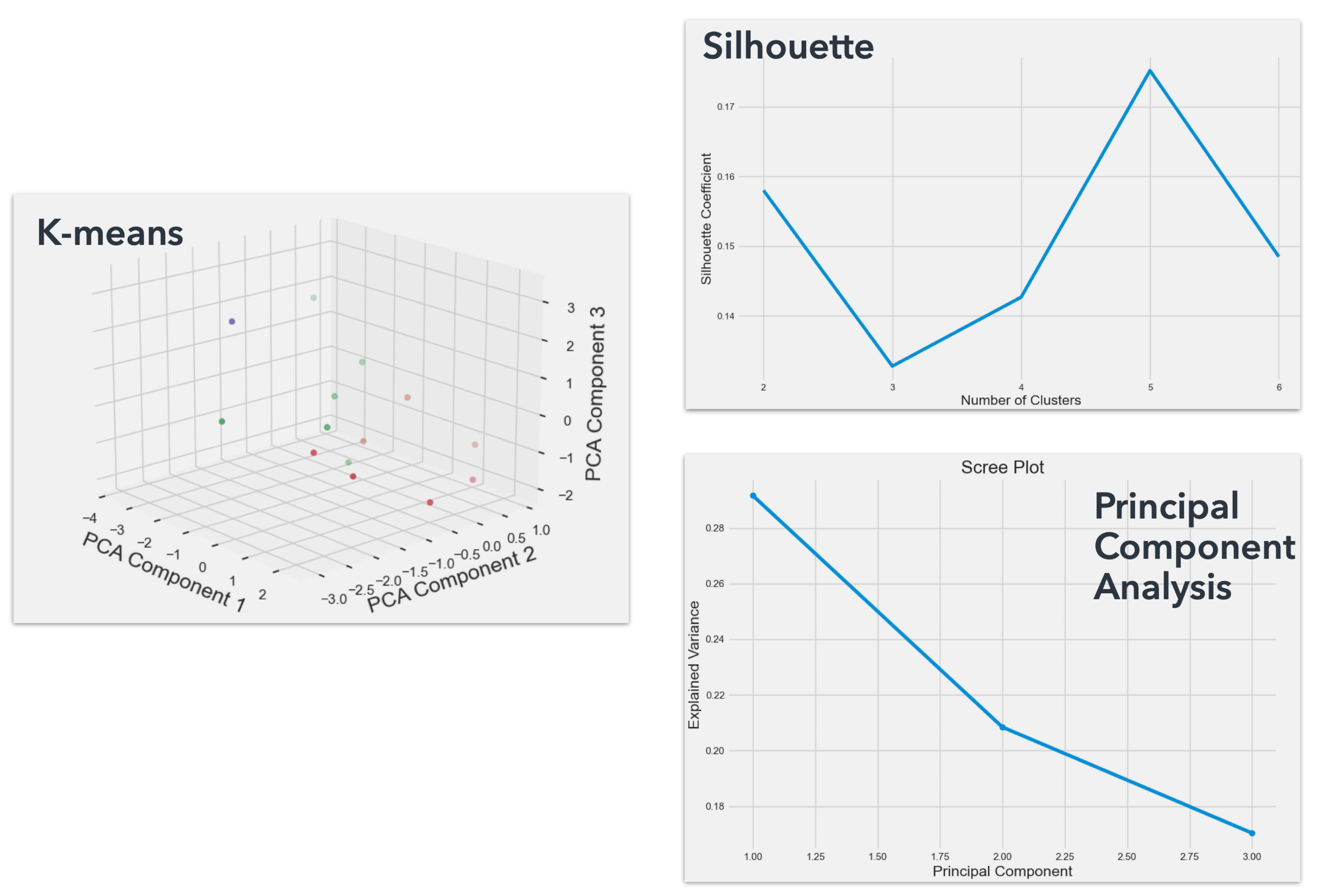 Electronics 12 04430 g009