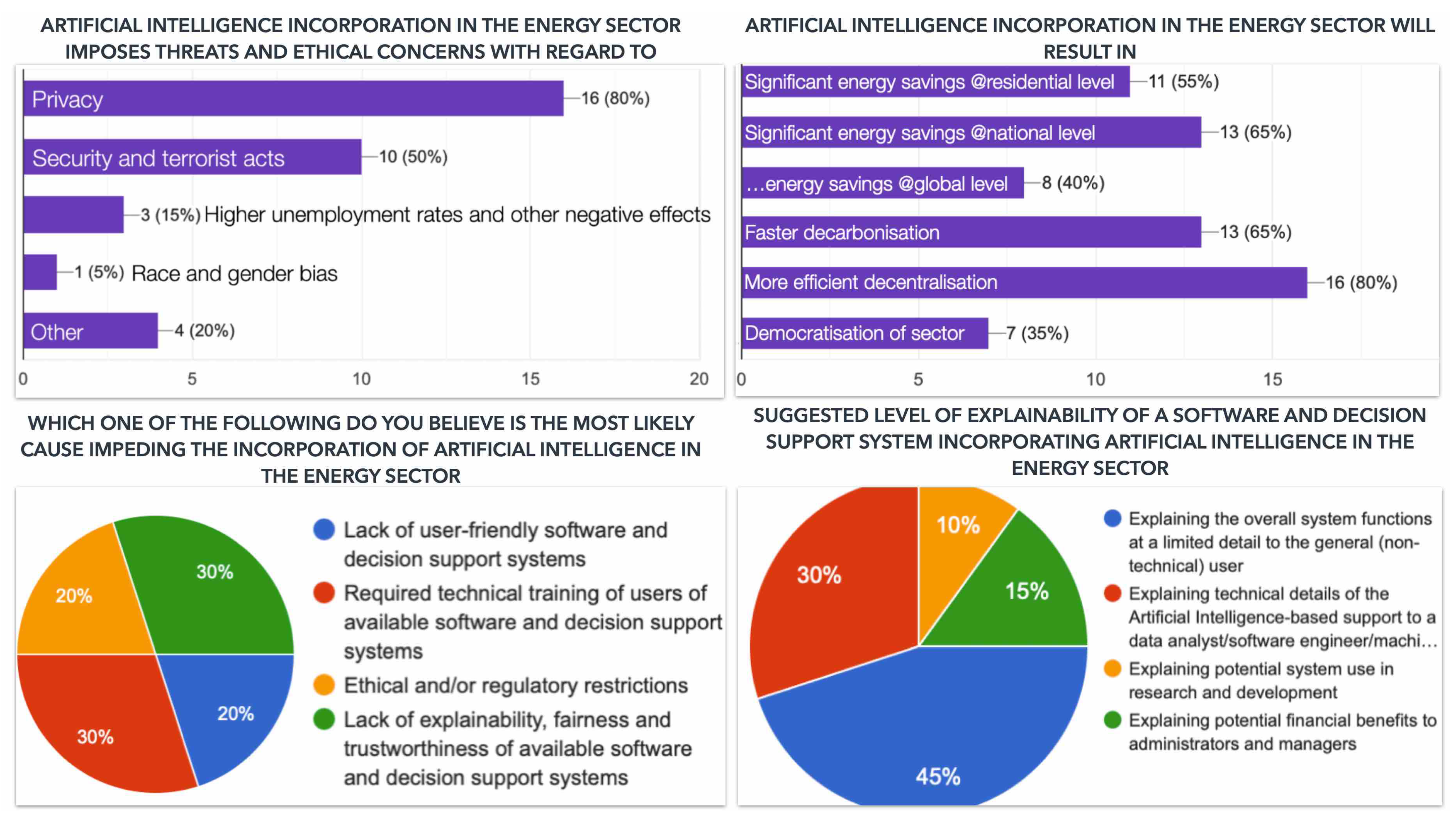 Electronics 12 04430 g010
