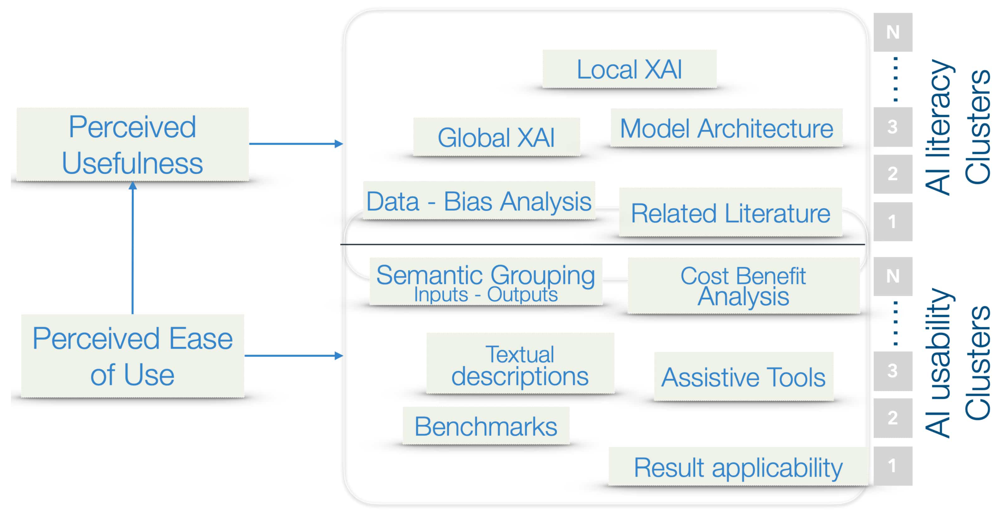Electronics 12 04430 g011