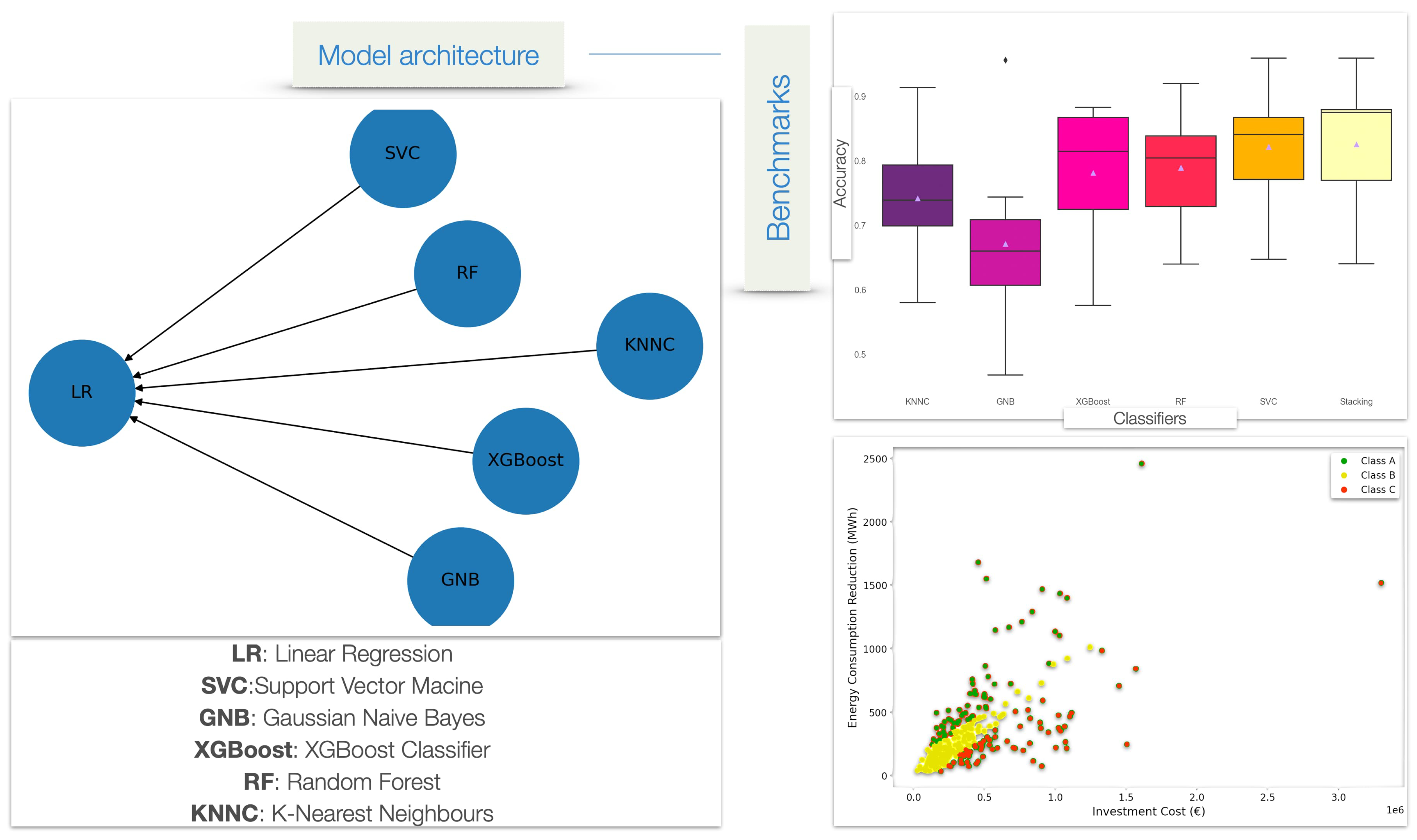 Electronics 12 04430 g012