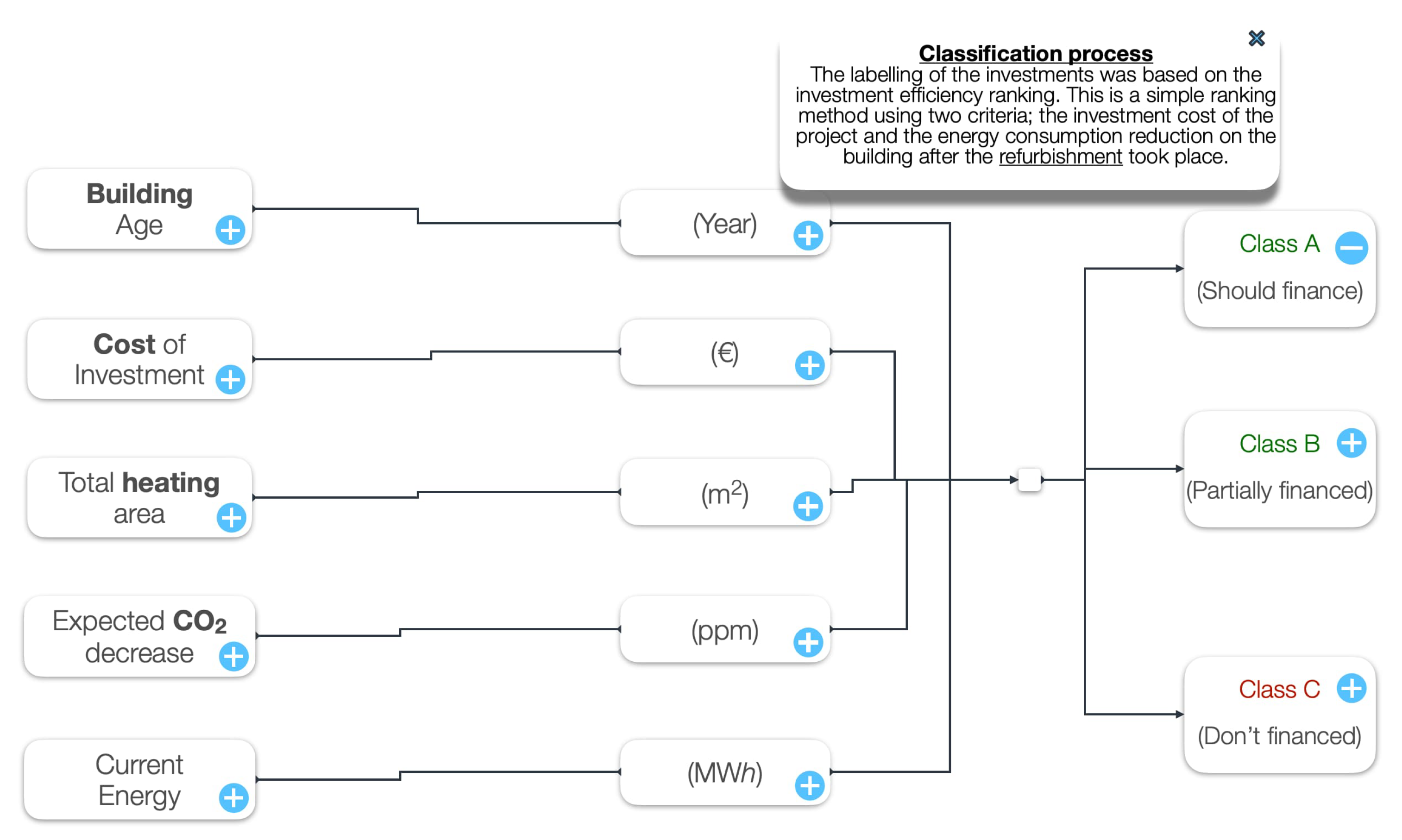 Electronics 12 04430 g013