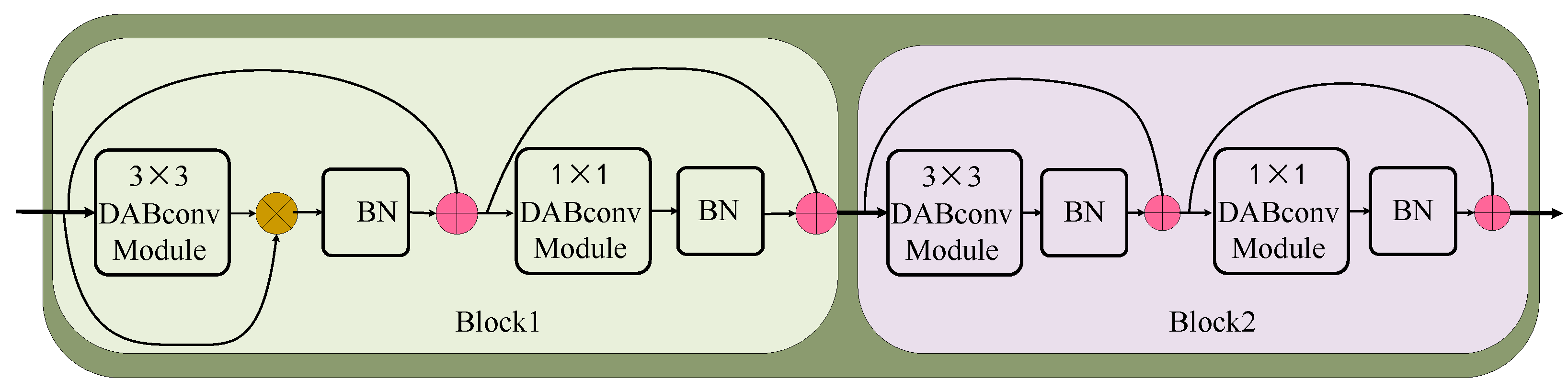 Electronics 12 04431 g003
