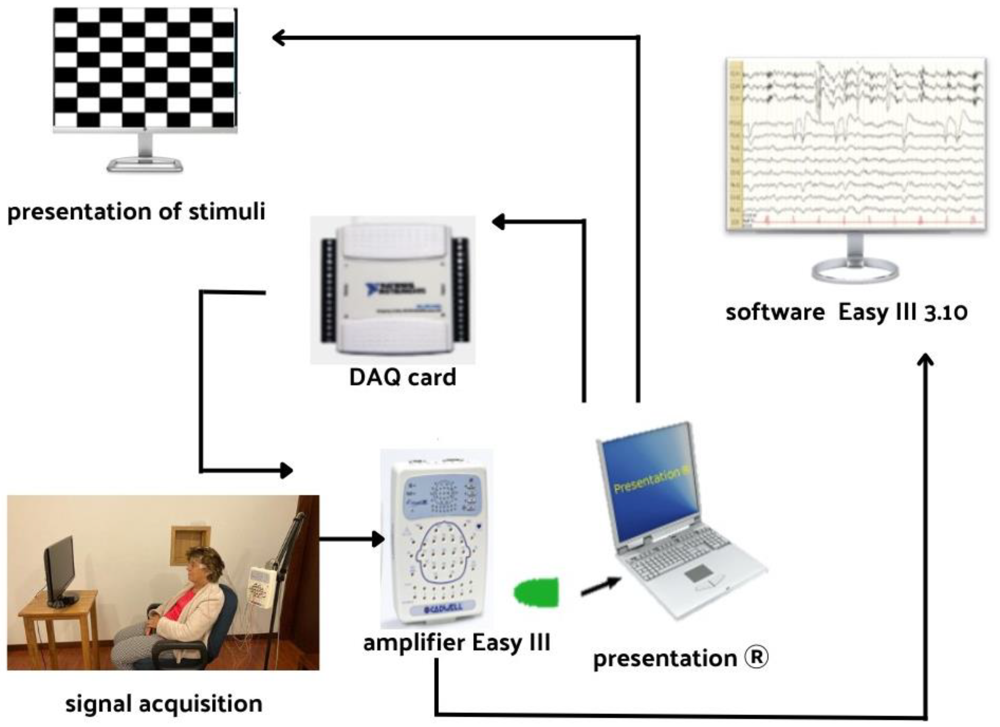 Electronics 12 04432 g002