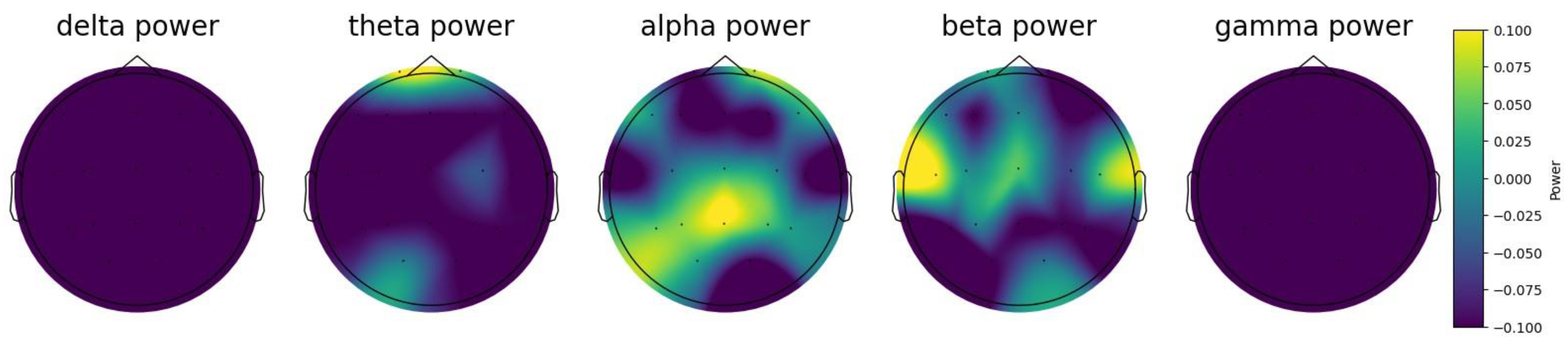 Electronics 12 04432 g004