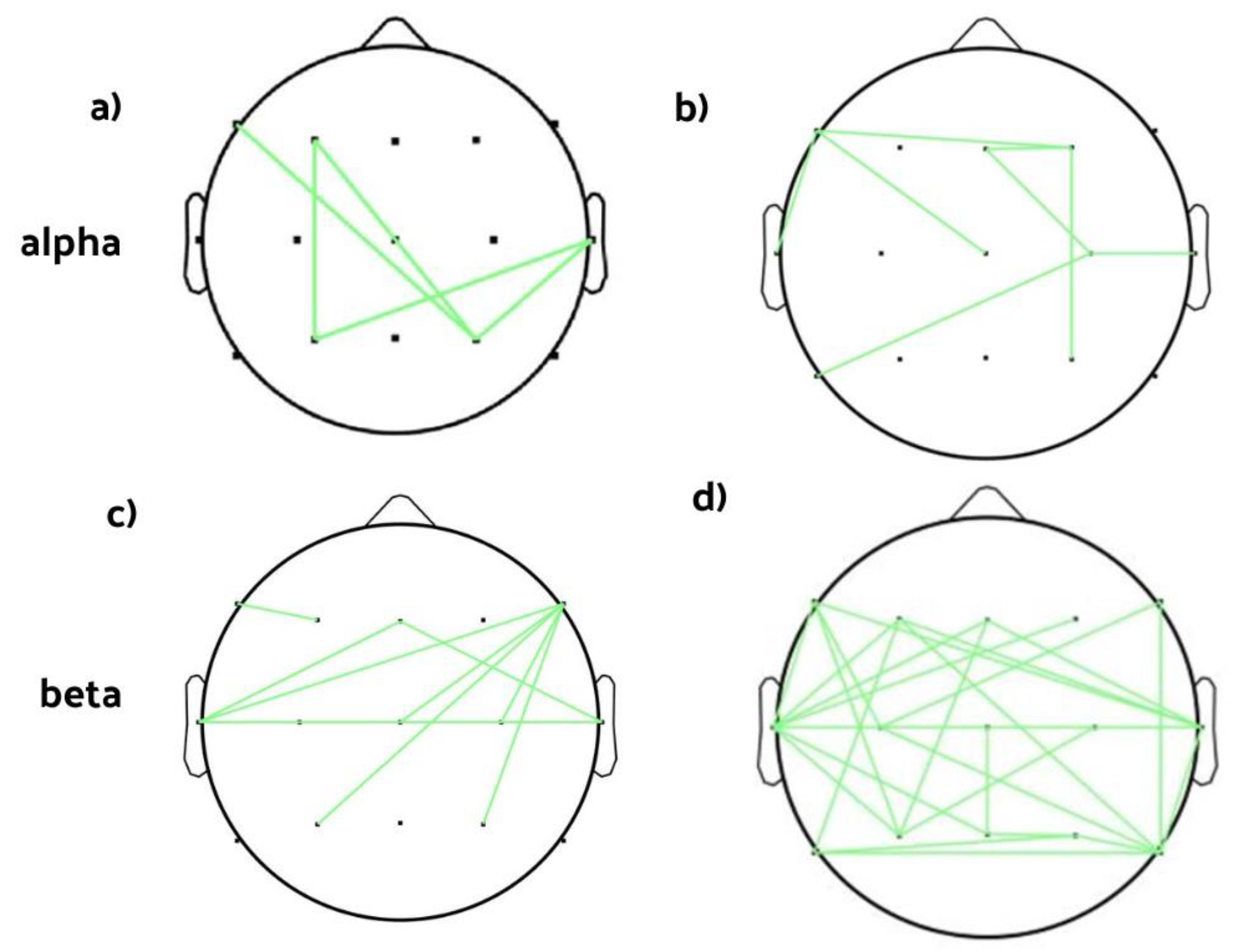 Electronics 12 04432 g006