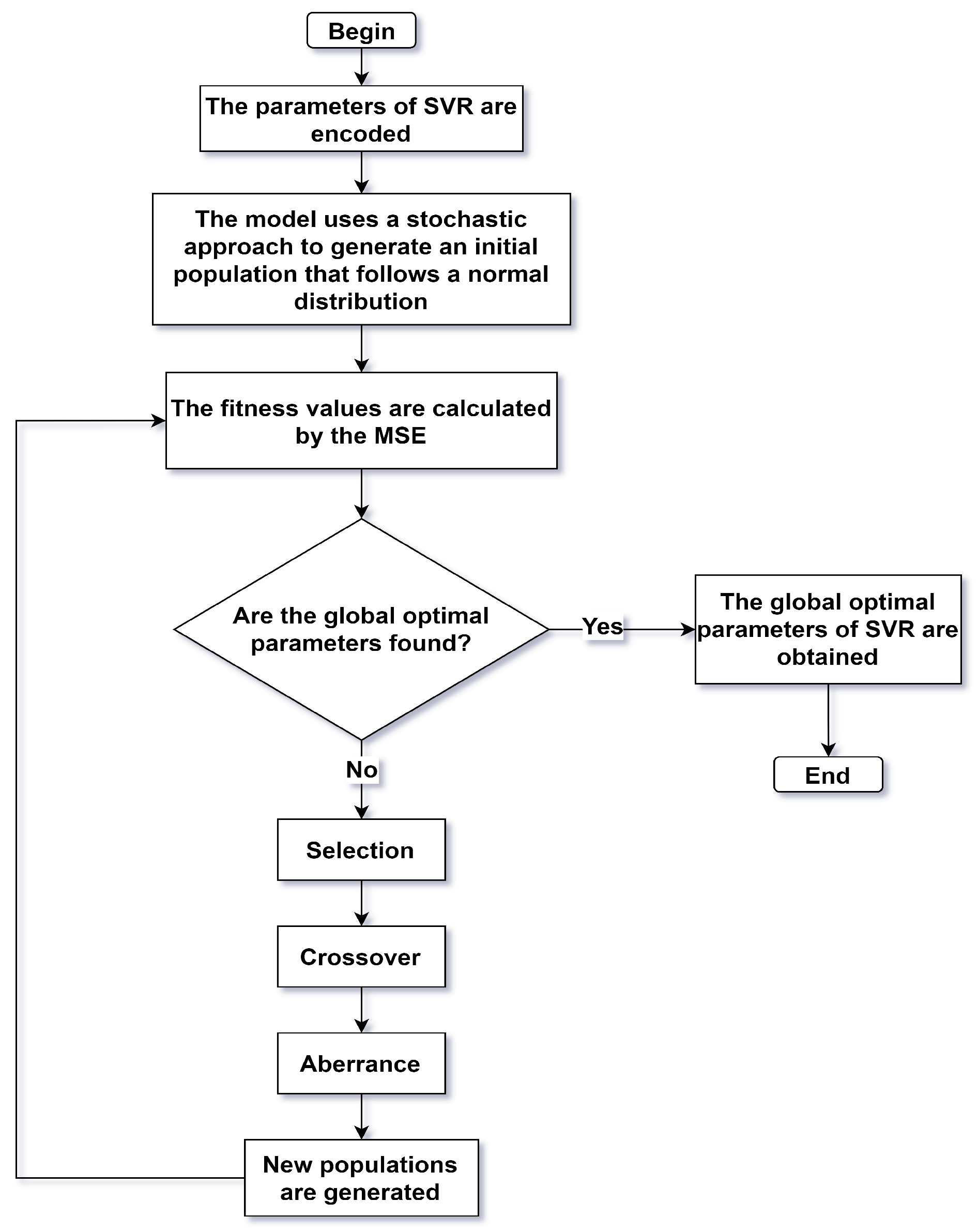 Electronics 12 04433 g001