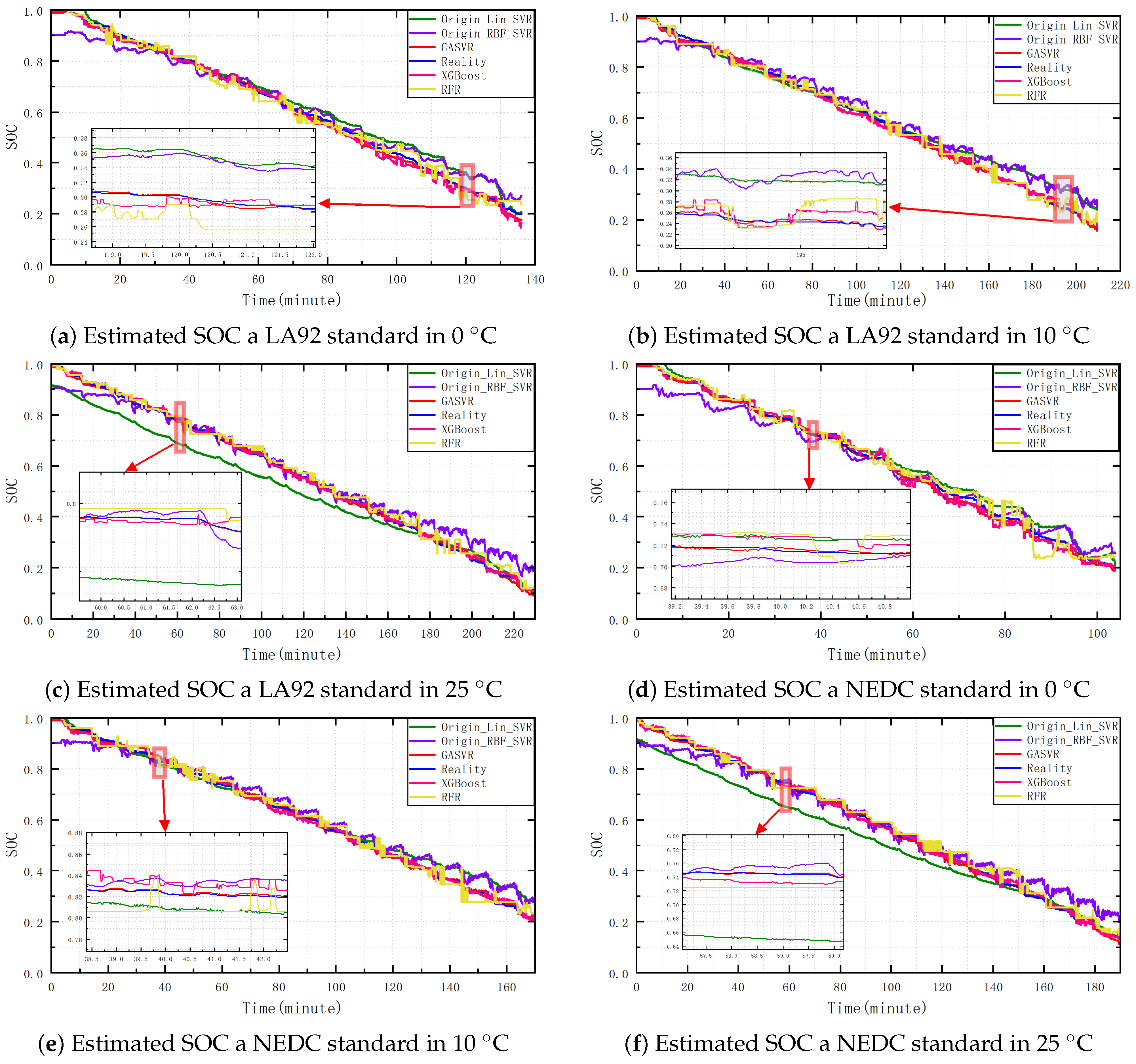 Electronics 12 04433 g008