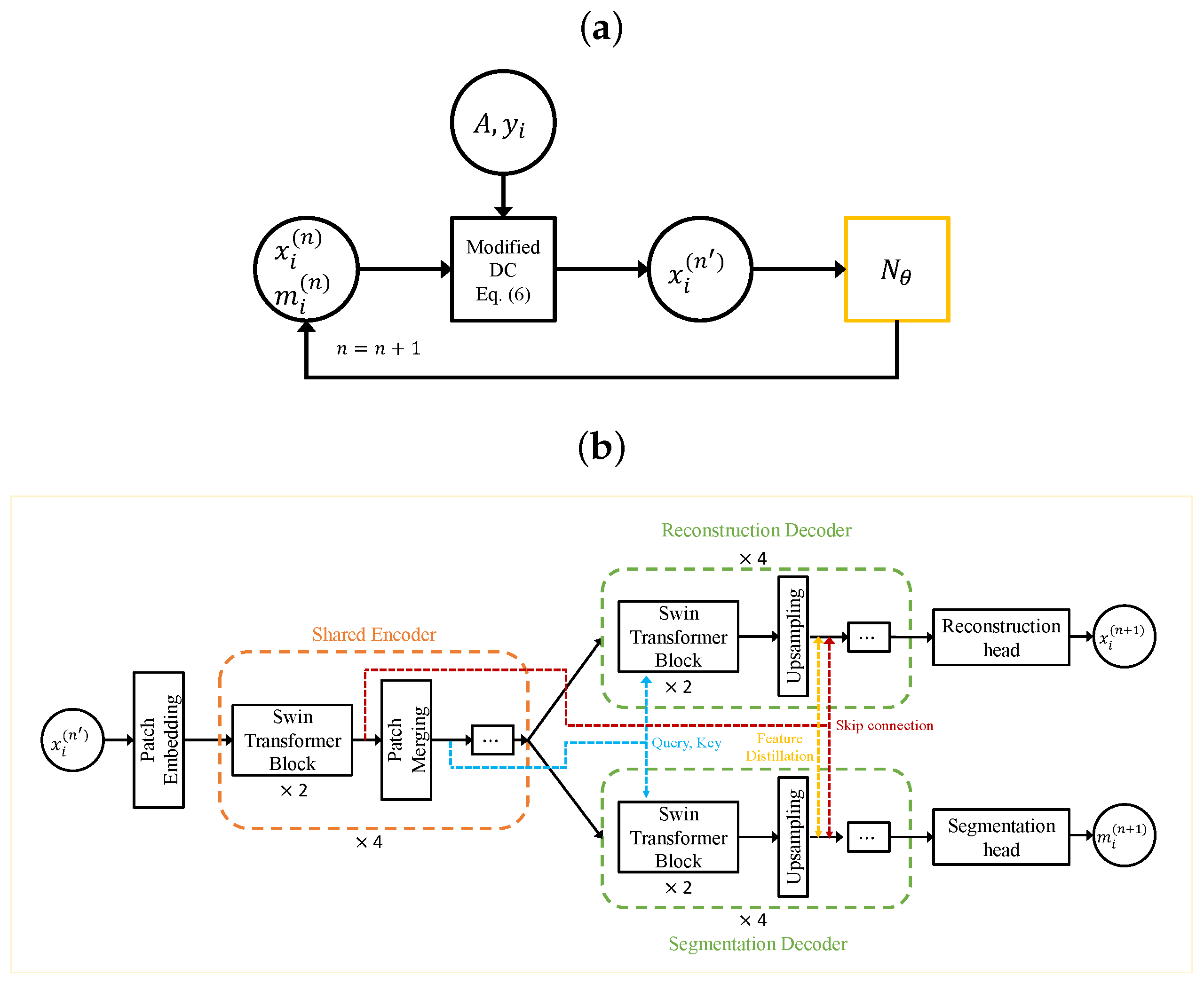 Electronics 12 04434 g002