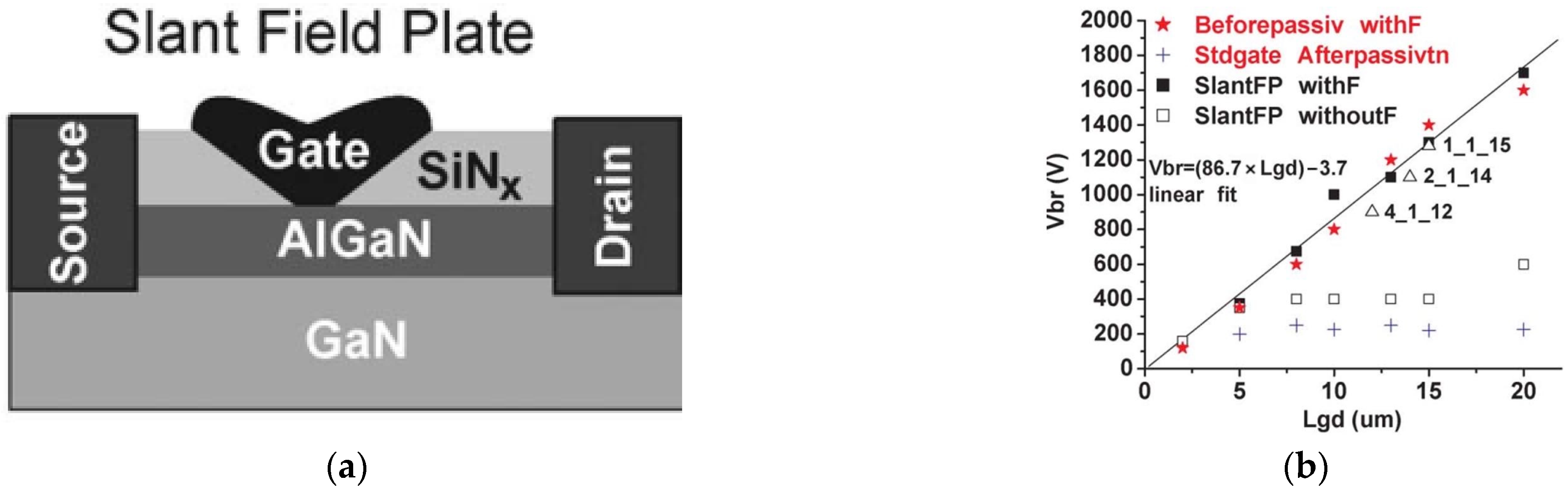 Electronics 12 04435 g002