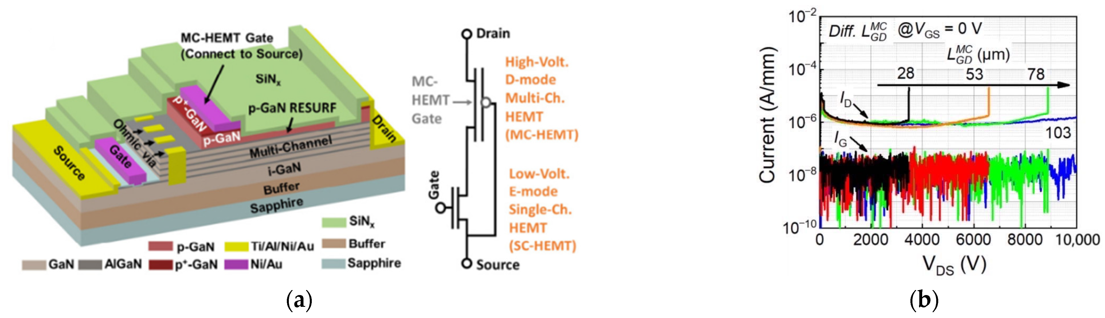 Electronics 12 04435 g005