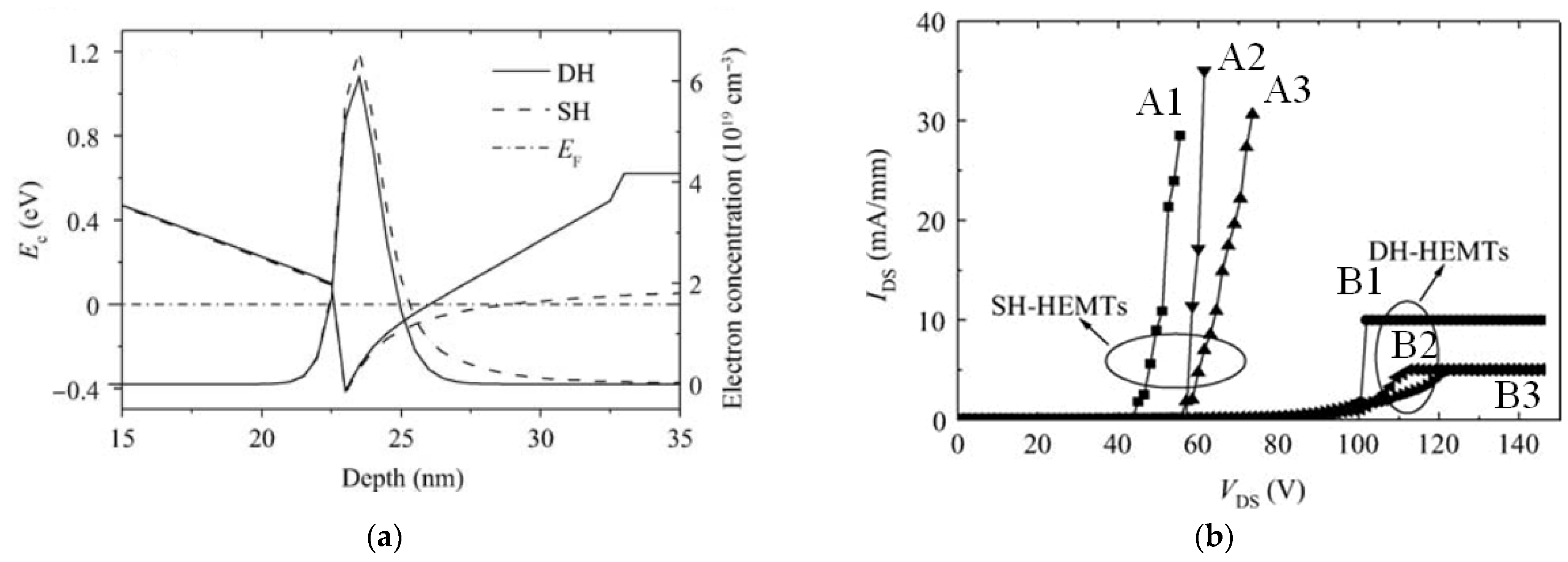 Electronics 12 04435 g008