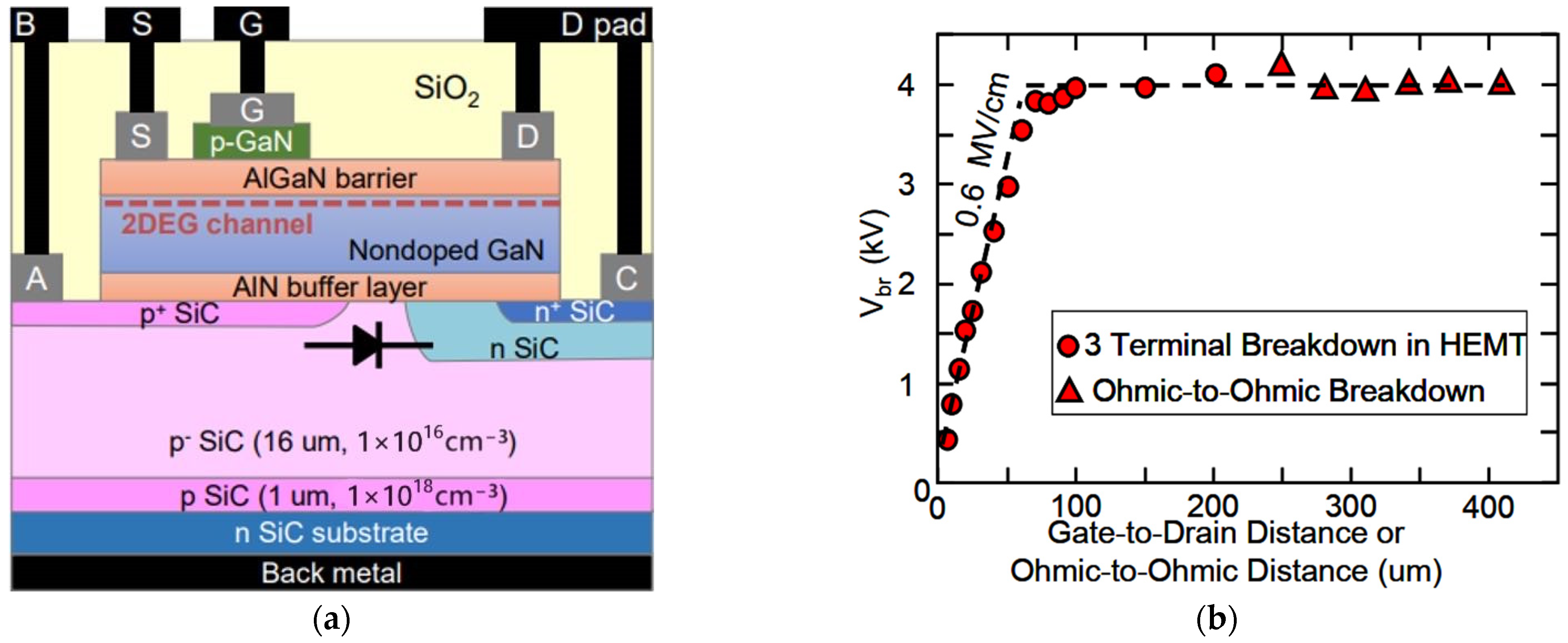 Electronics 12 04435 g009