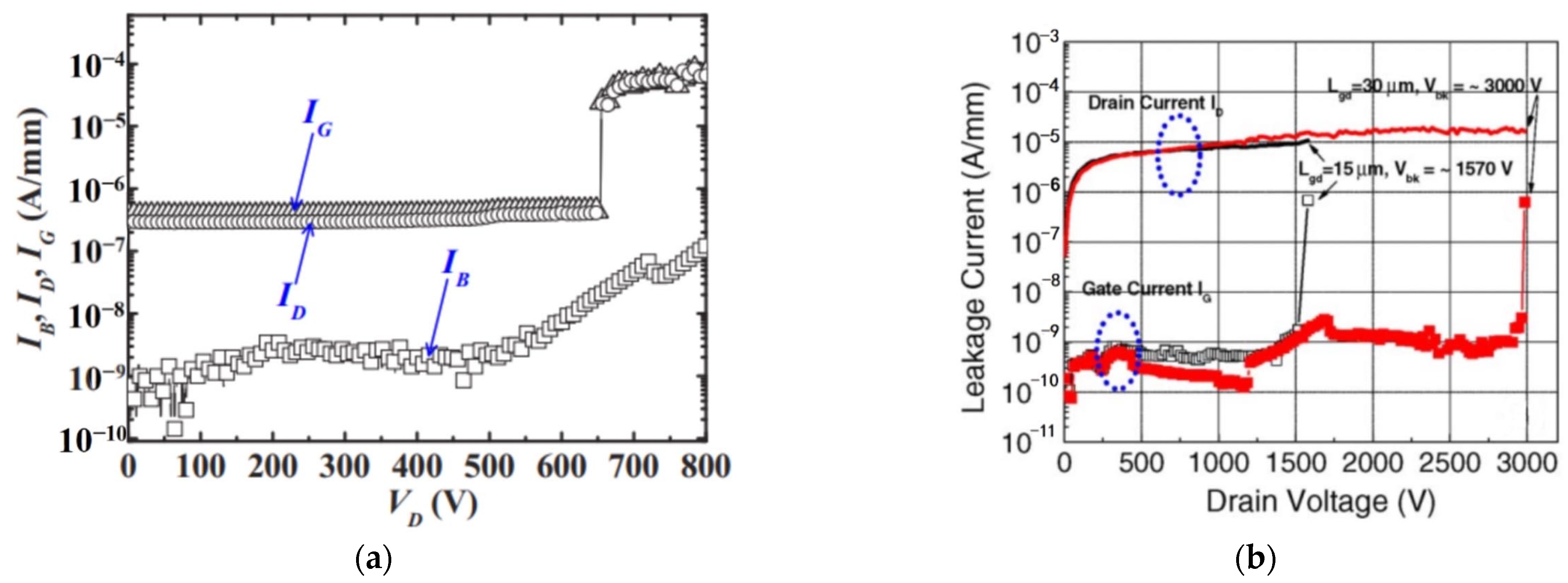Electronics 12 04435 g010
