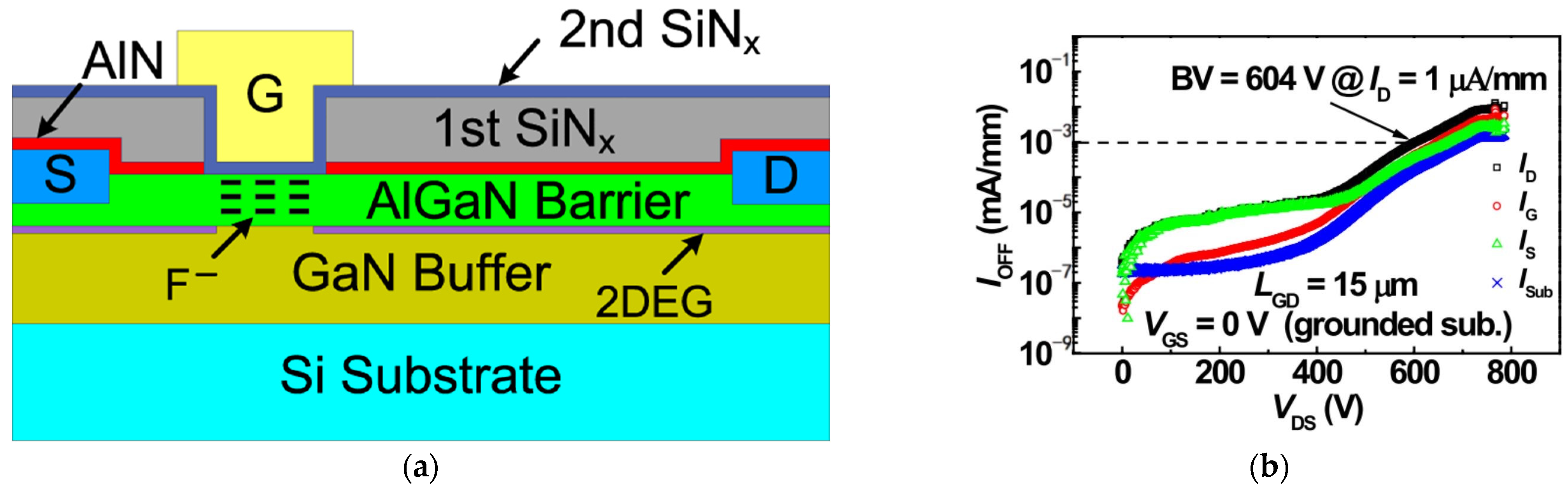 Electronics 12 04435 g011