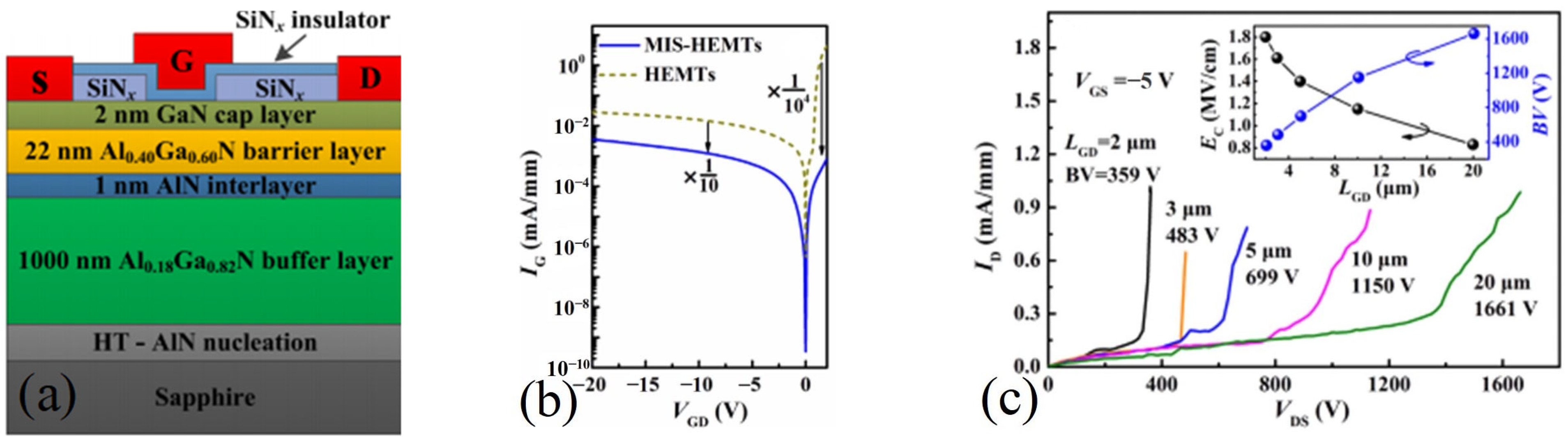 Electronics 12 04435 g012