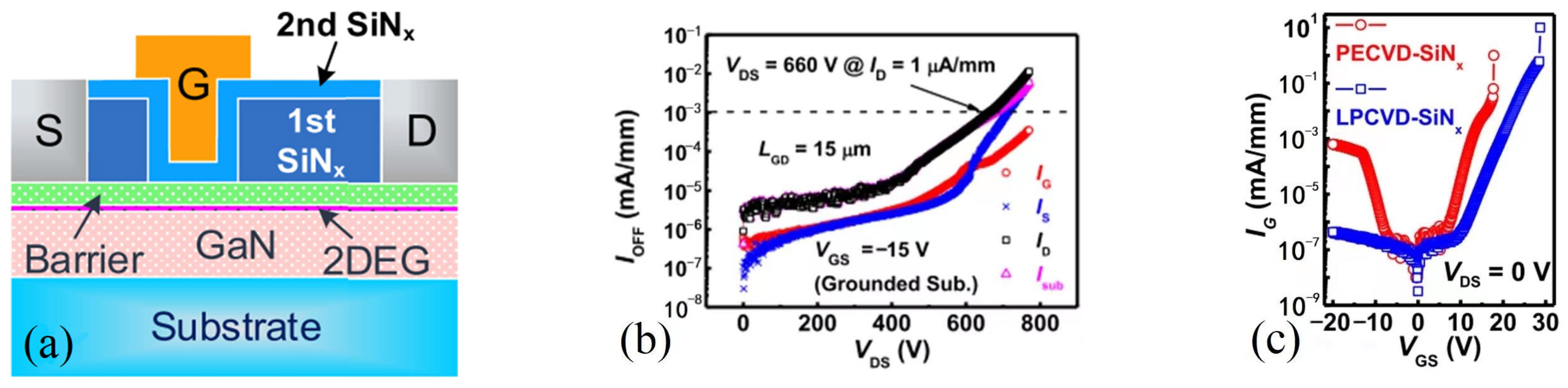 Electronics 12 04435 g013