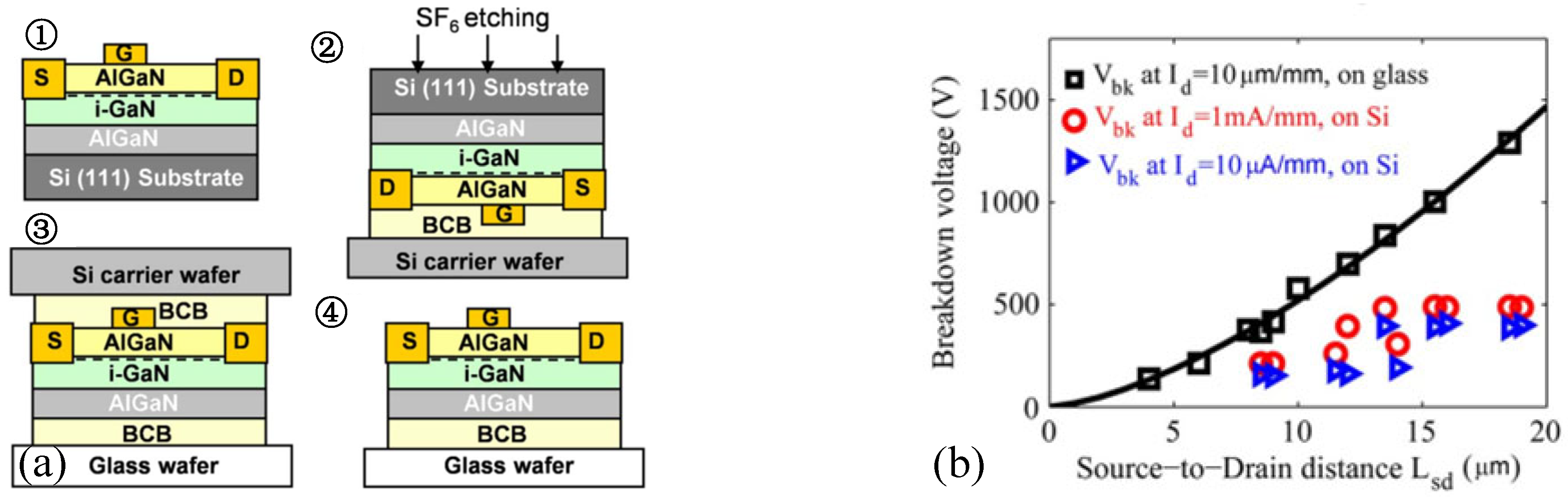 Electronics 12 04435 g015