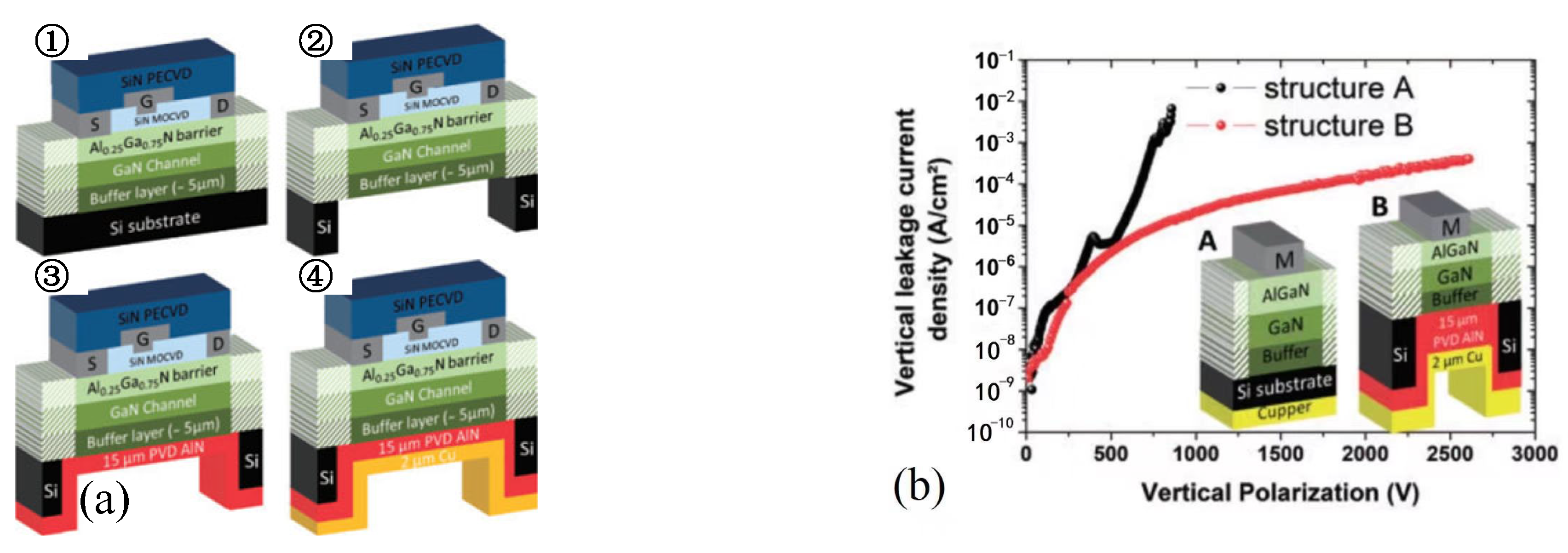 Electronics 12 04435 g016