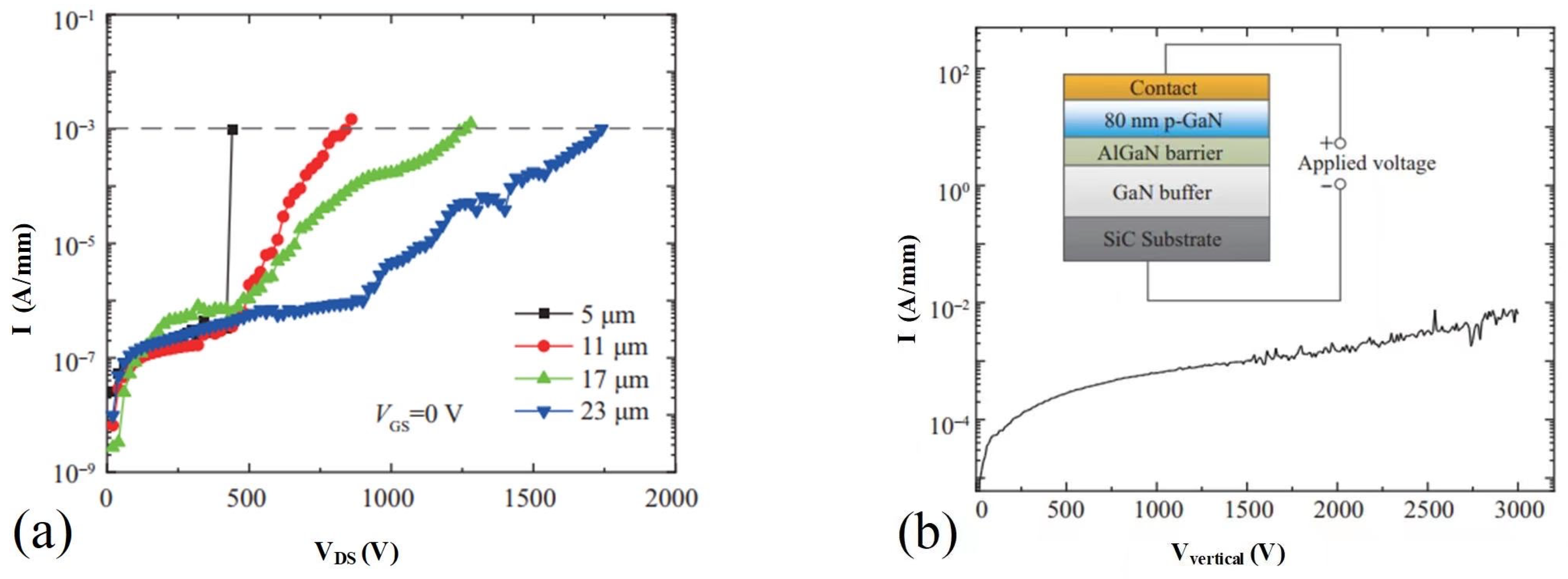 Electronics 12 04435 g017