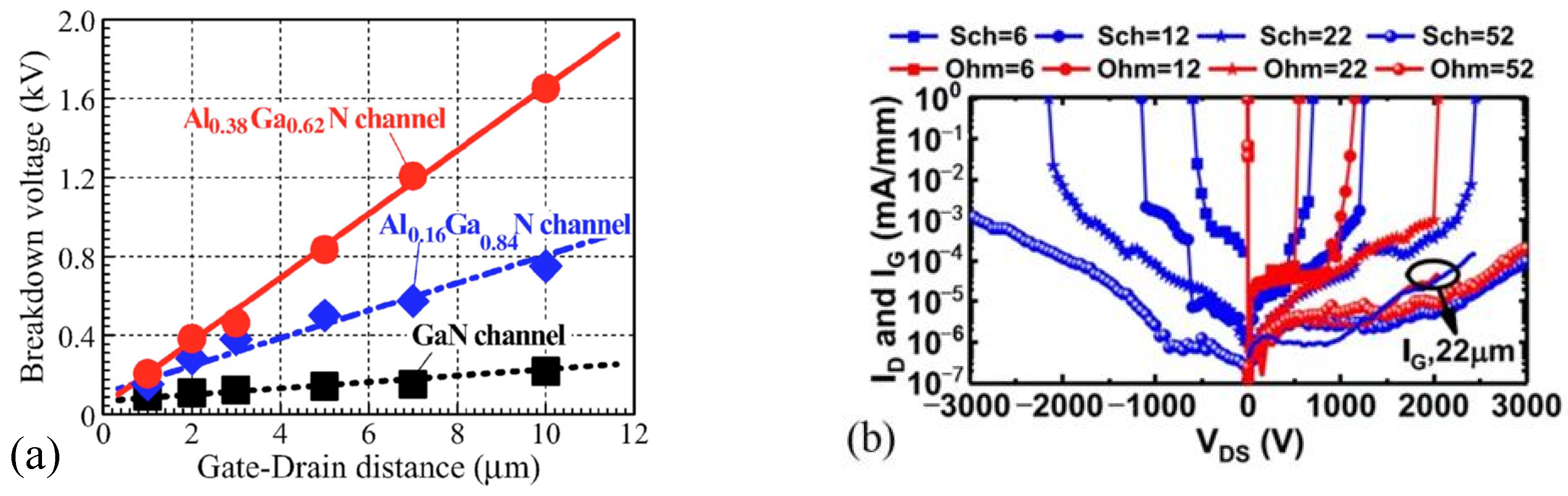 Electronics 12 04435 g018