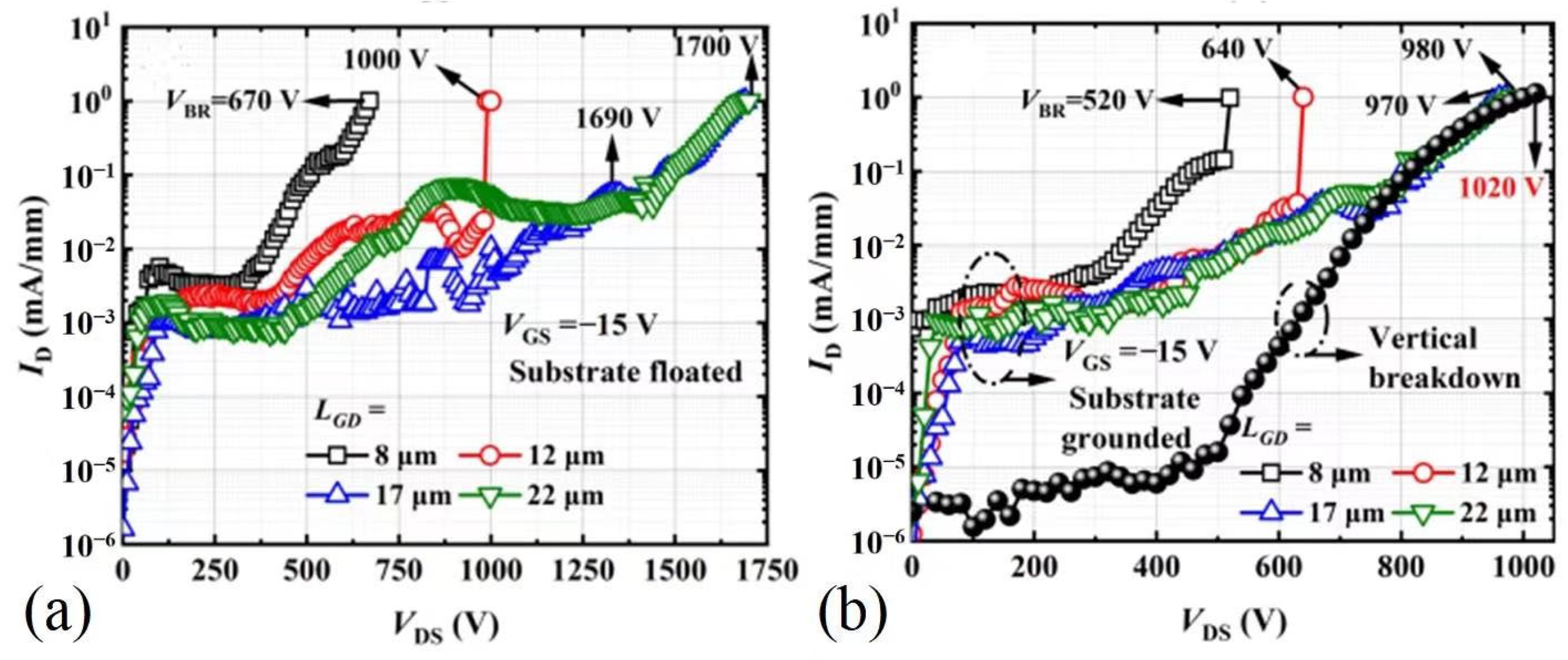 Electronics 12 04435 g019