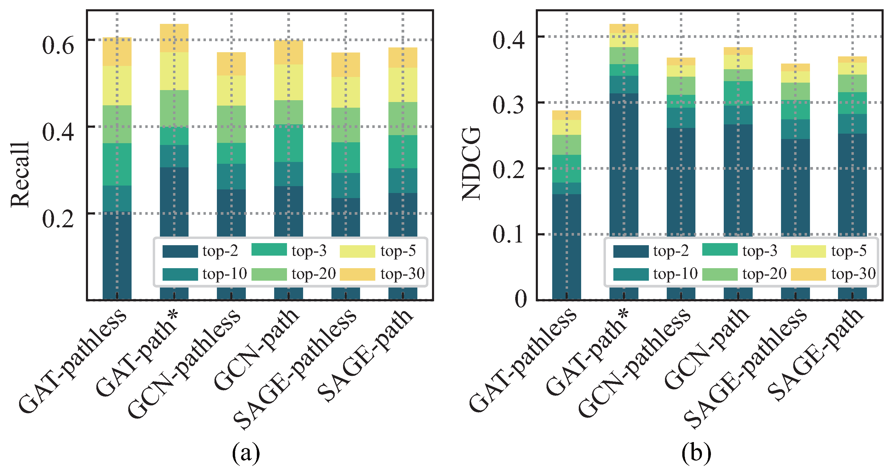 Electronics 12 04436 g004