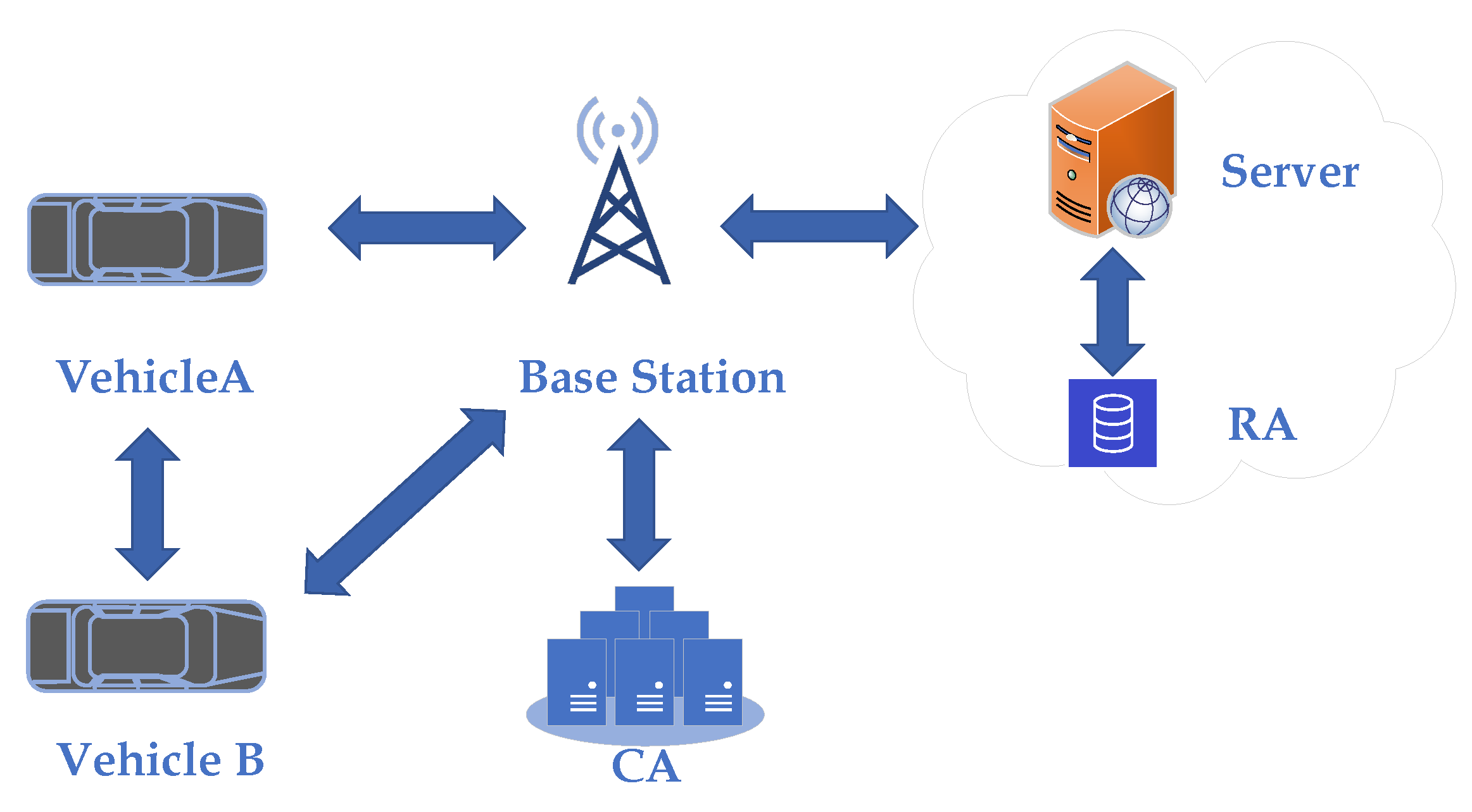 Electronics 12 04438 g011