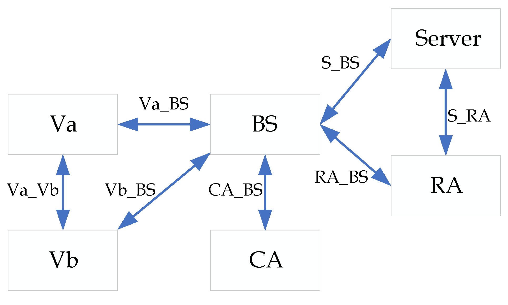 Electronics 12 04438 g013