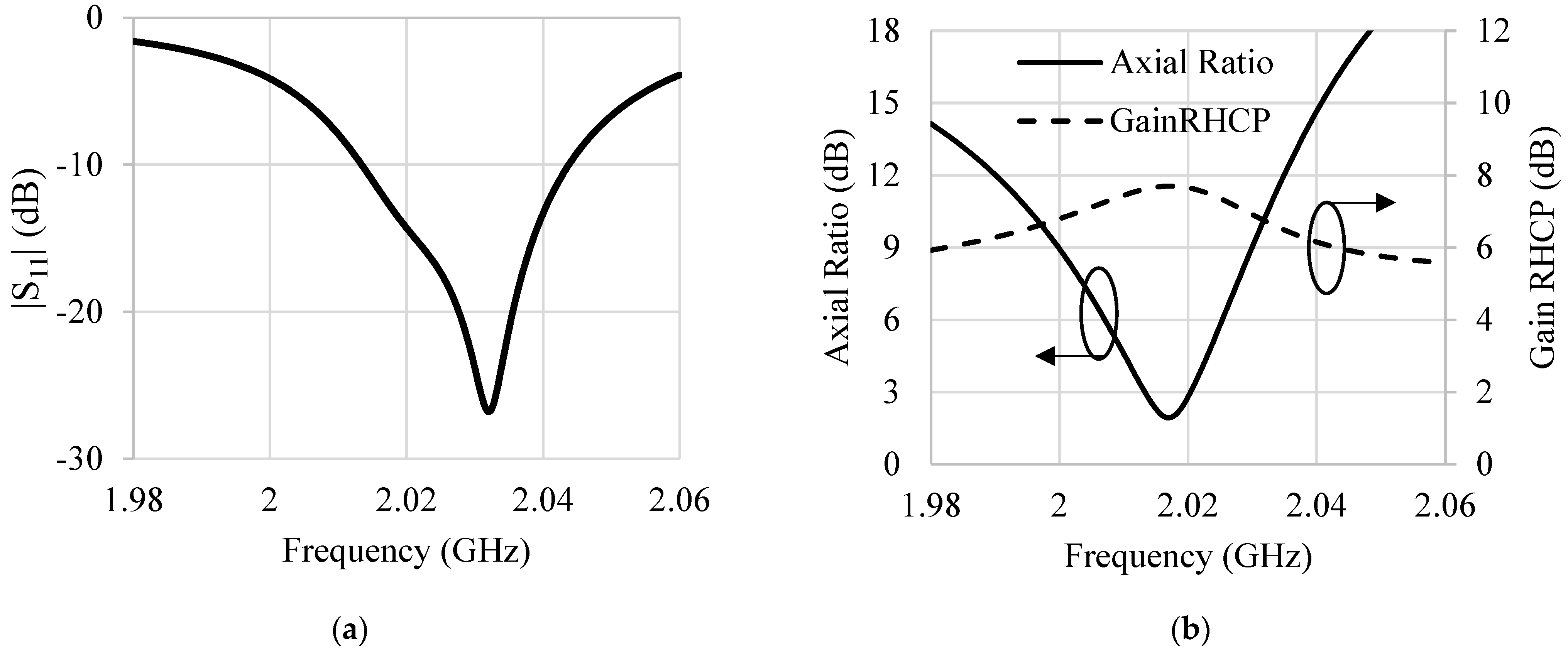 Electronics 12 04439 g003a