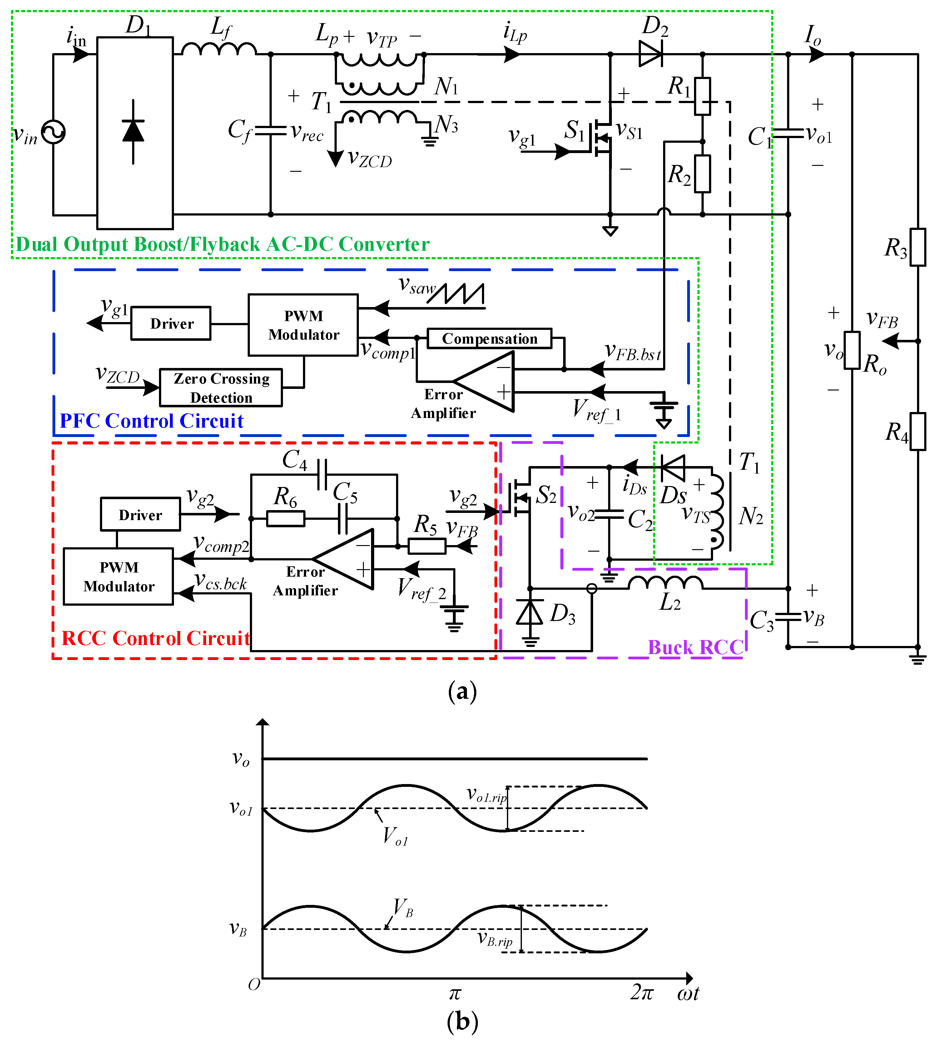 Electronics 12 04440 g001