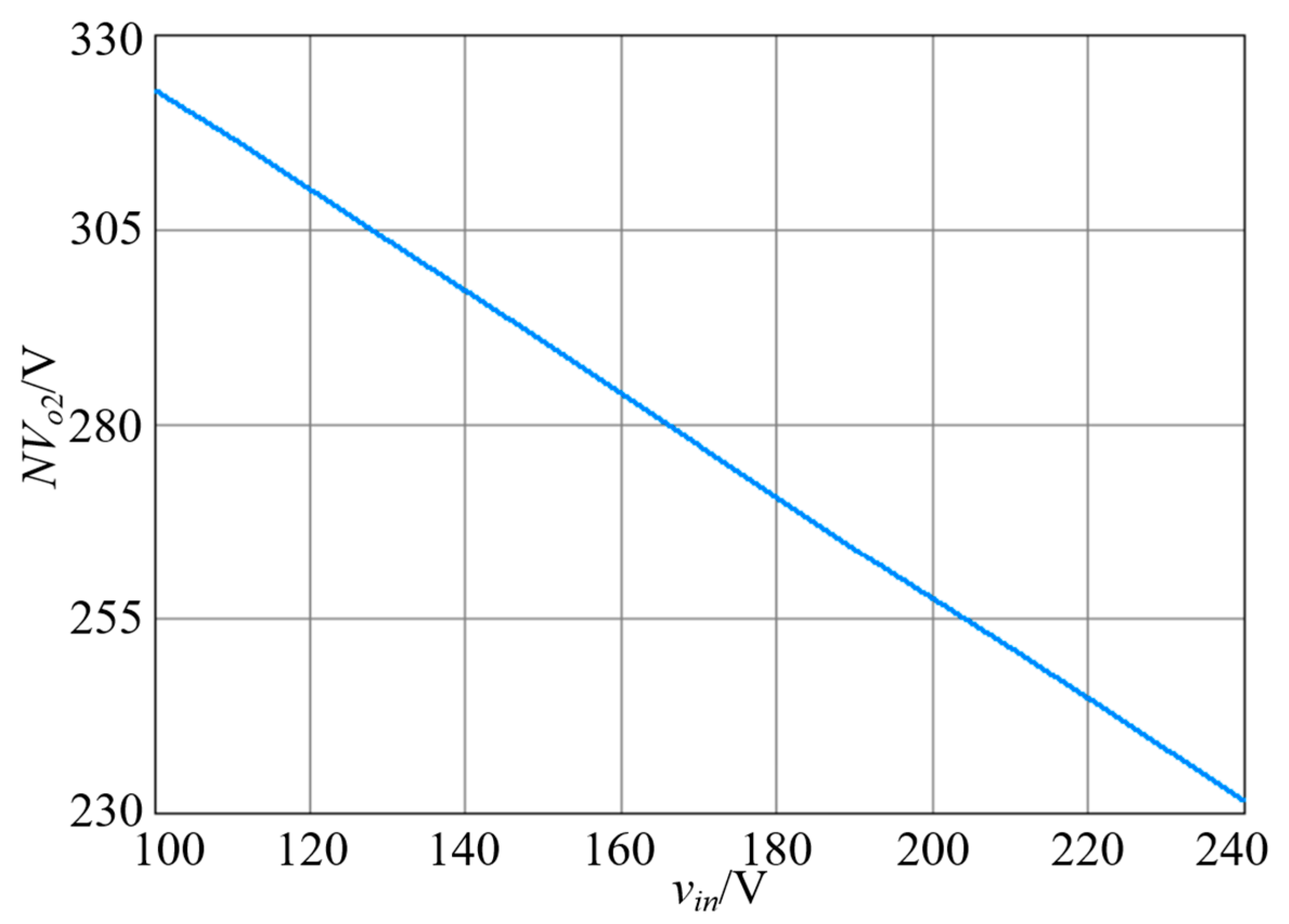 Electronics 12 04440 g010
