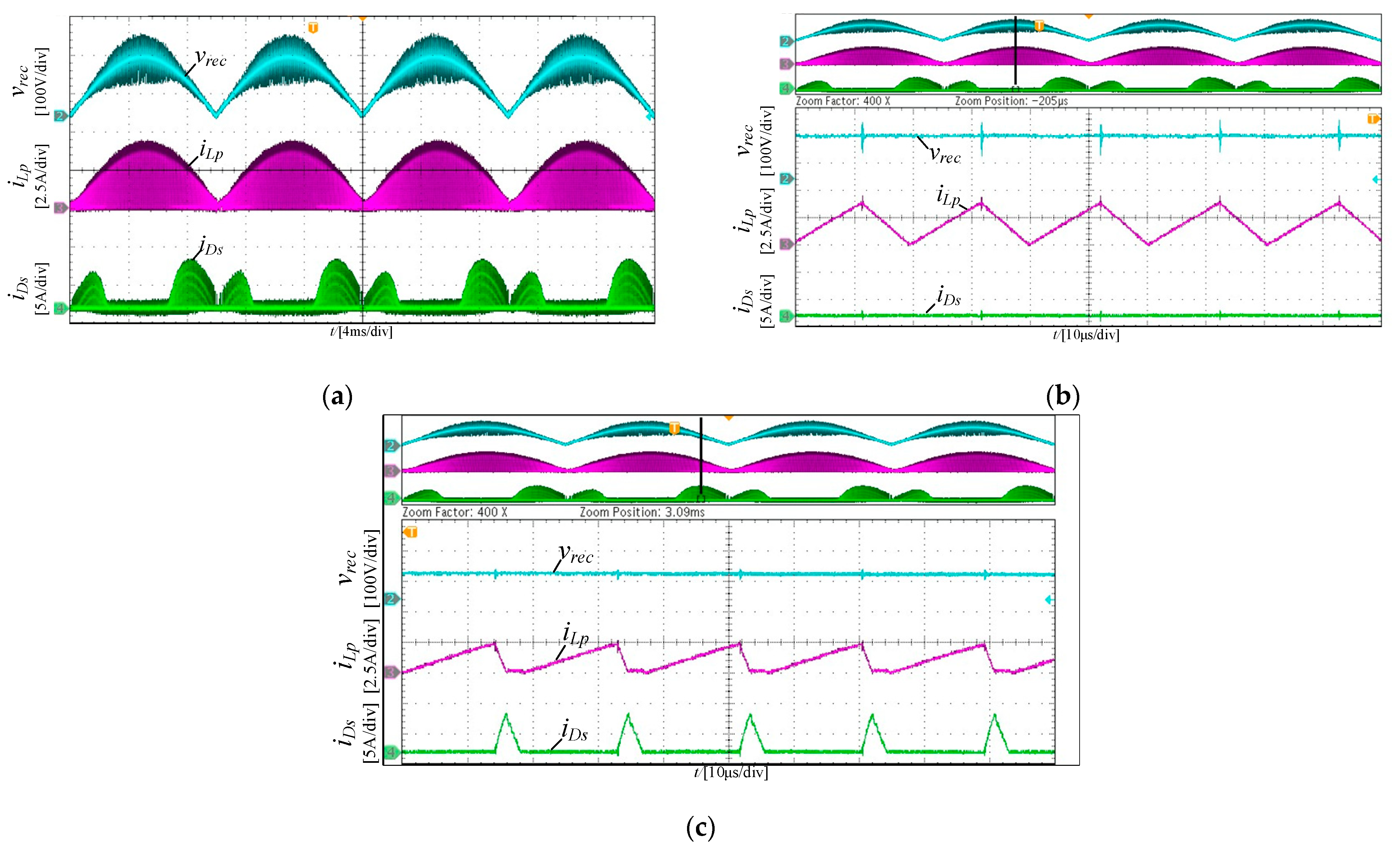 Electronics 12 04440 g017