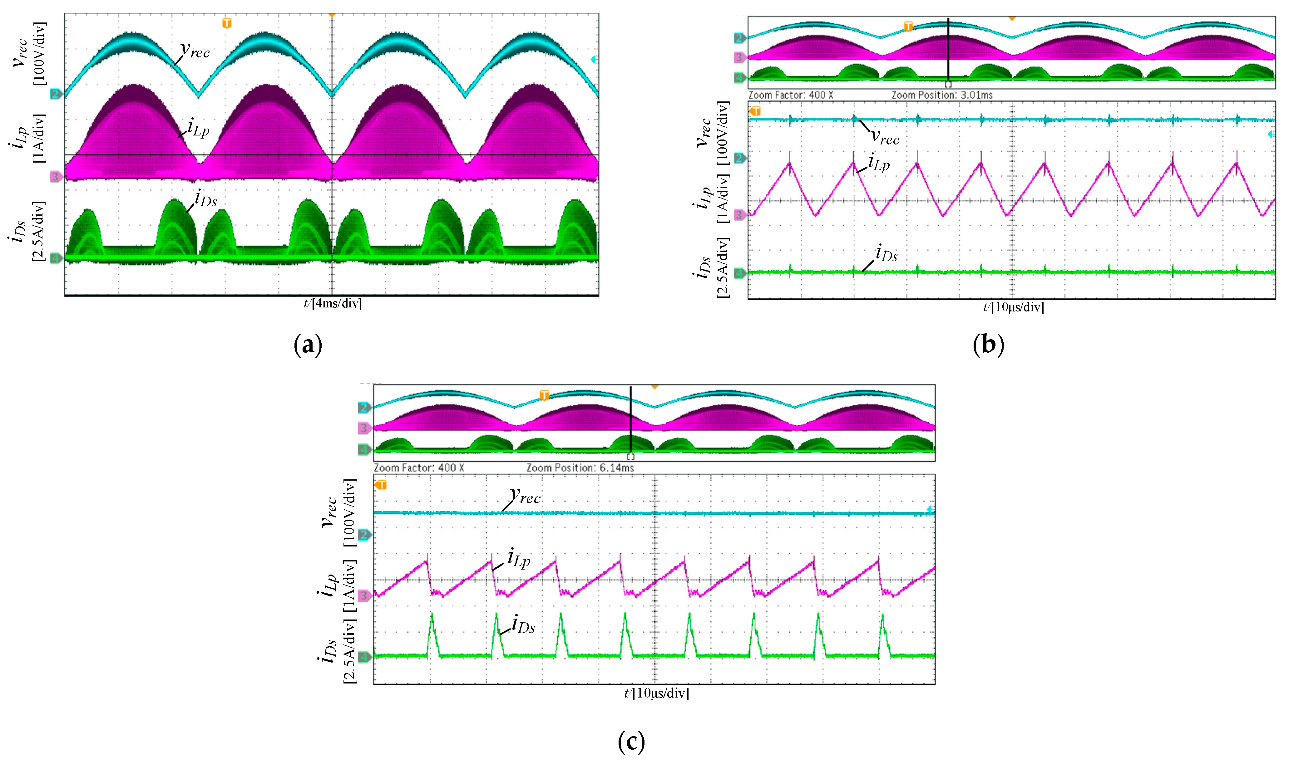 Electronics 12 04440 g018