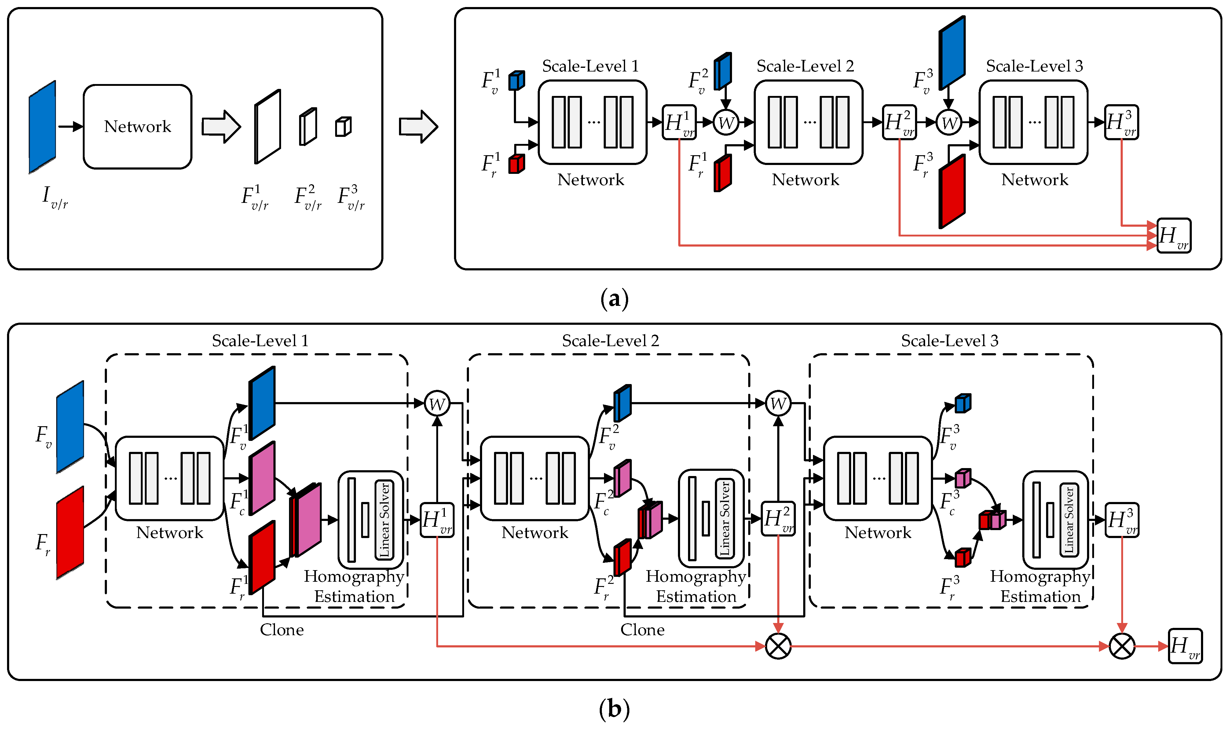 Electronics 12 04441 g001