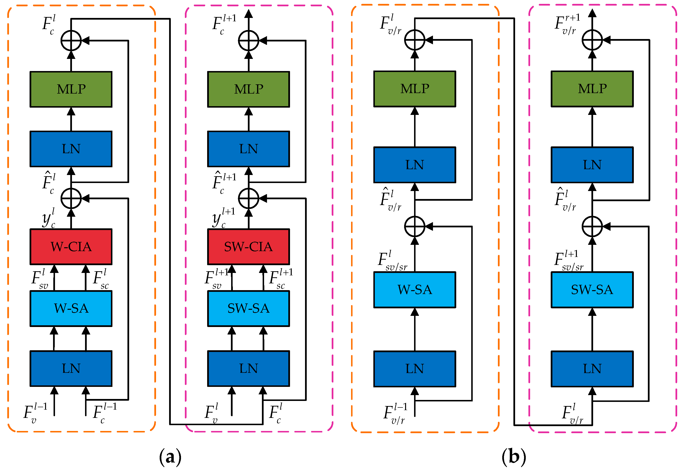 Electronics 12 04441 g003