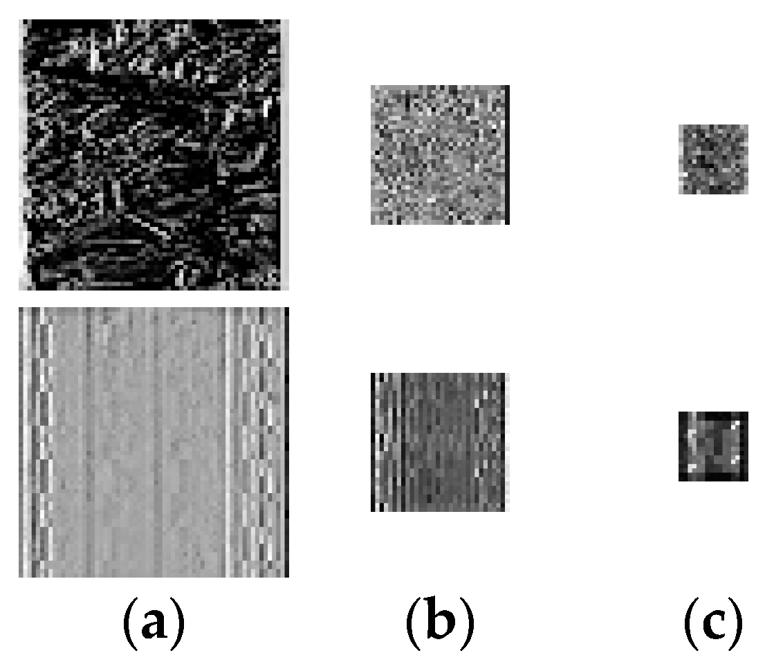 Electronics 12 04441 g008