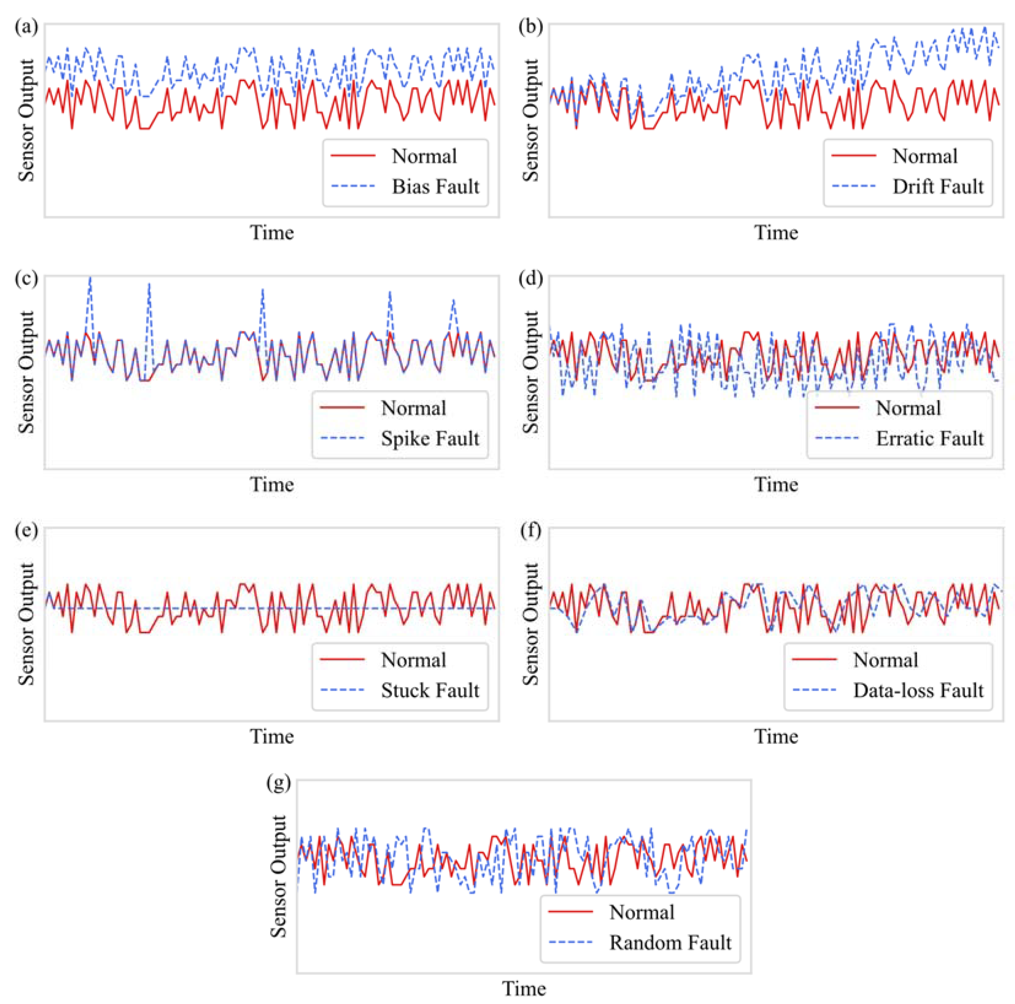 Electronics 12 04442 g001