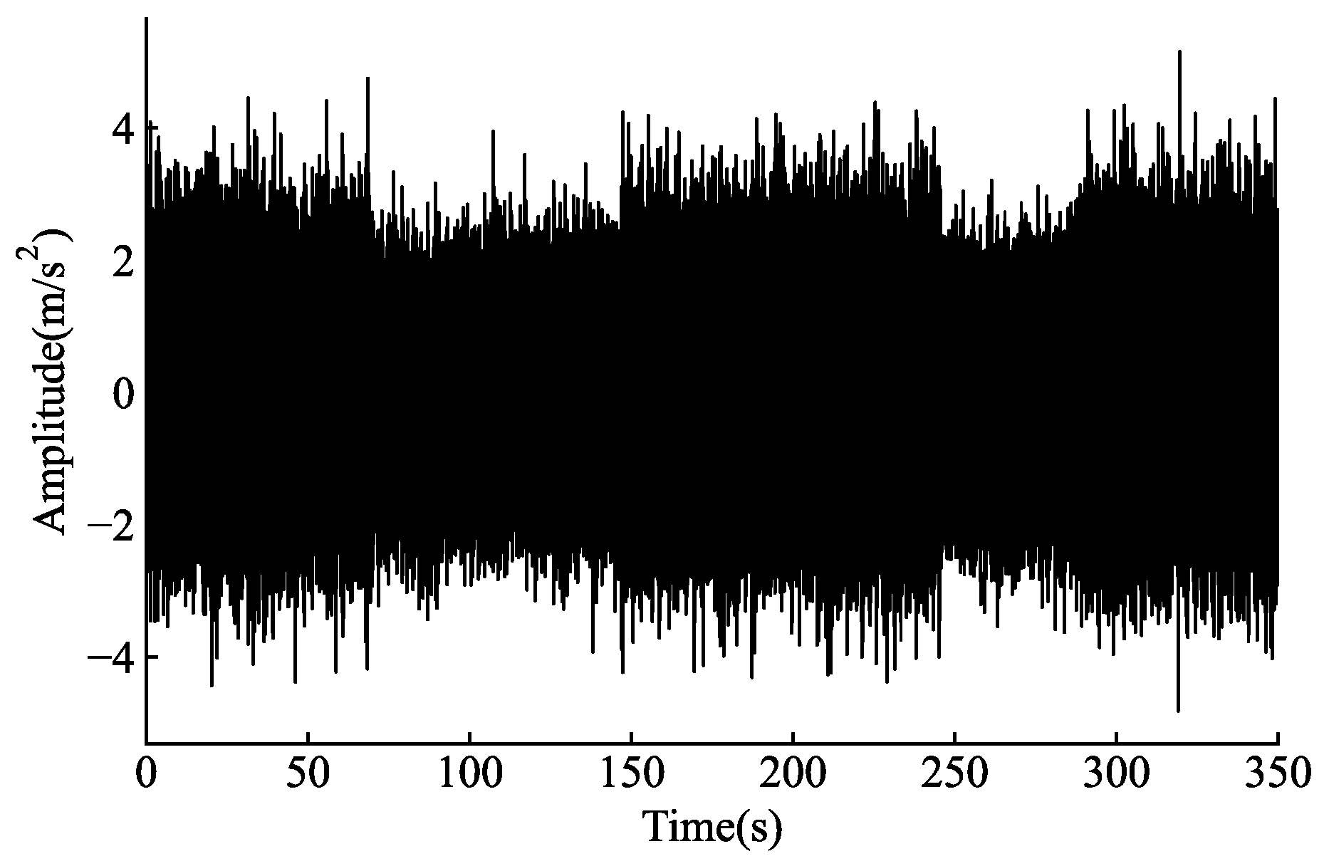 Electronics 12 04442 g005