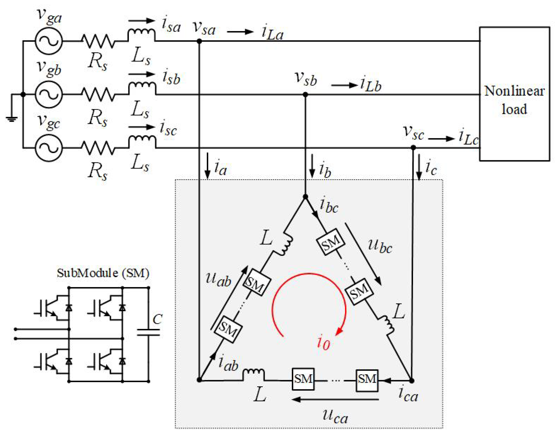 Electronics 12 04444 g002