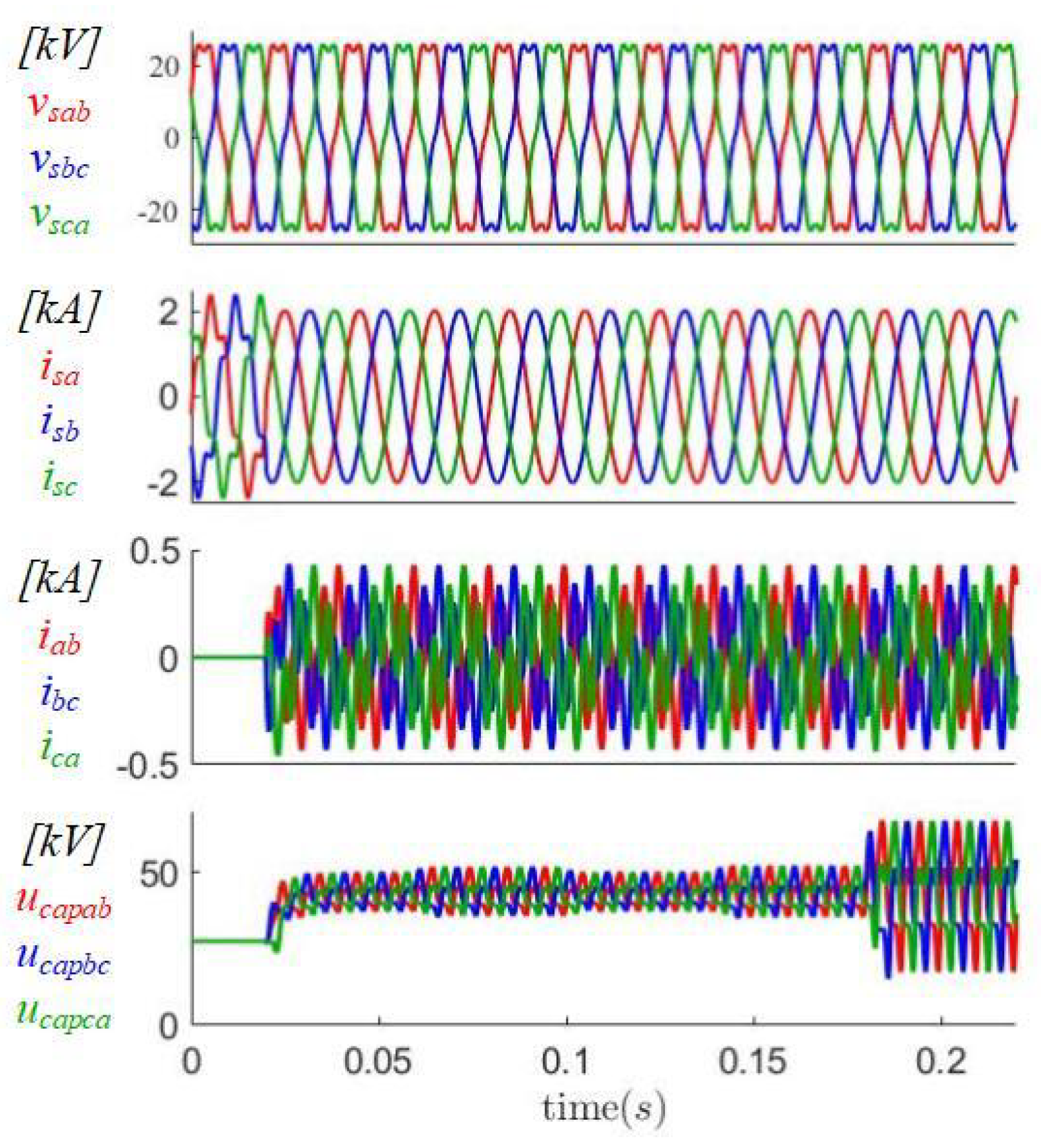 Electronics 12 04444 g006