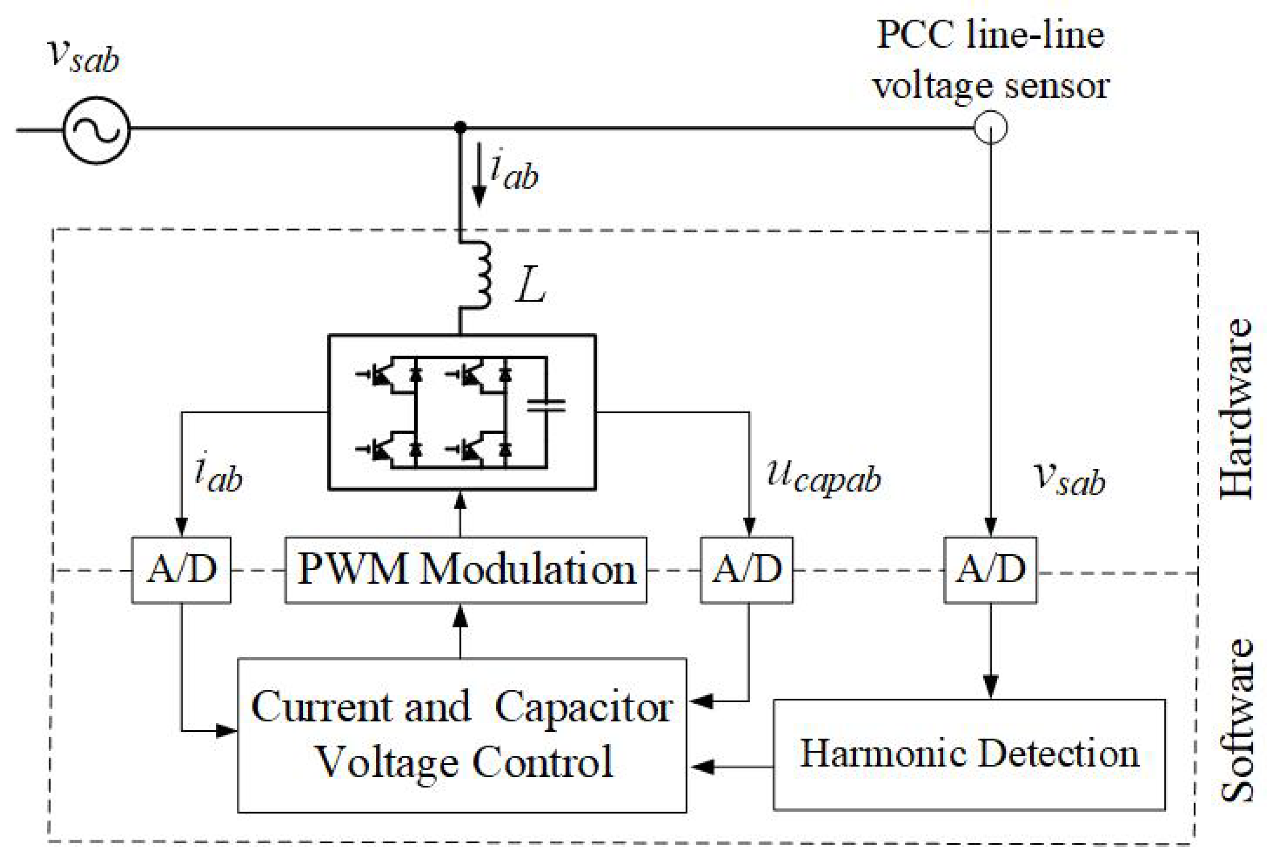 Electronics 12 04444 g009
