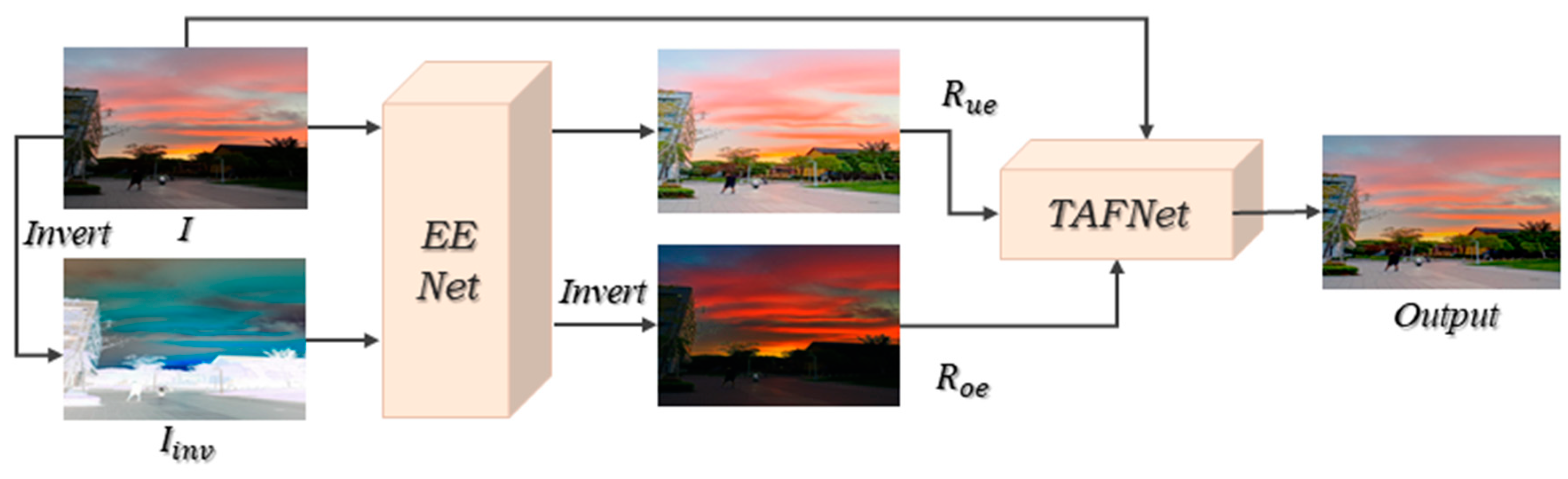 Electronics 12 04445 g001