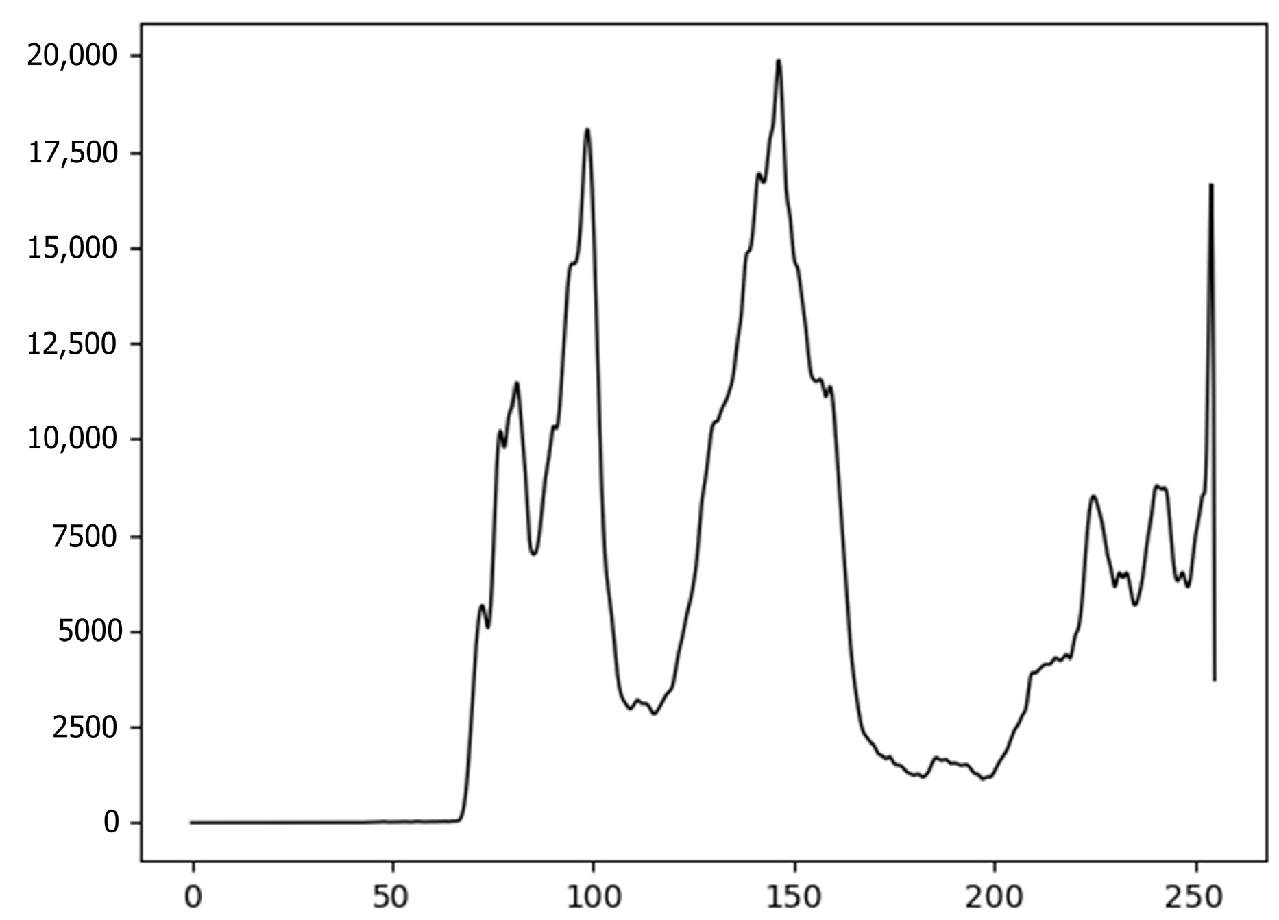 Electronics 12 04446 g008