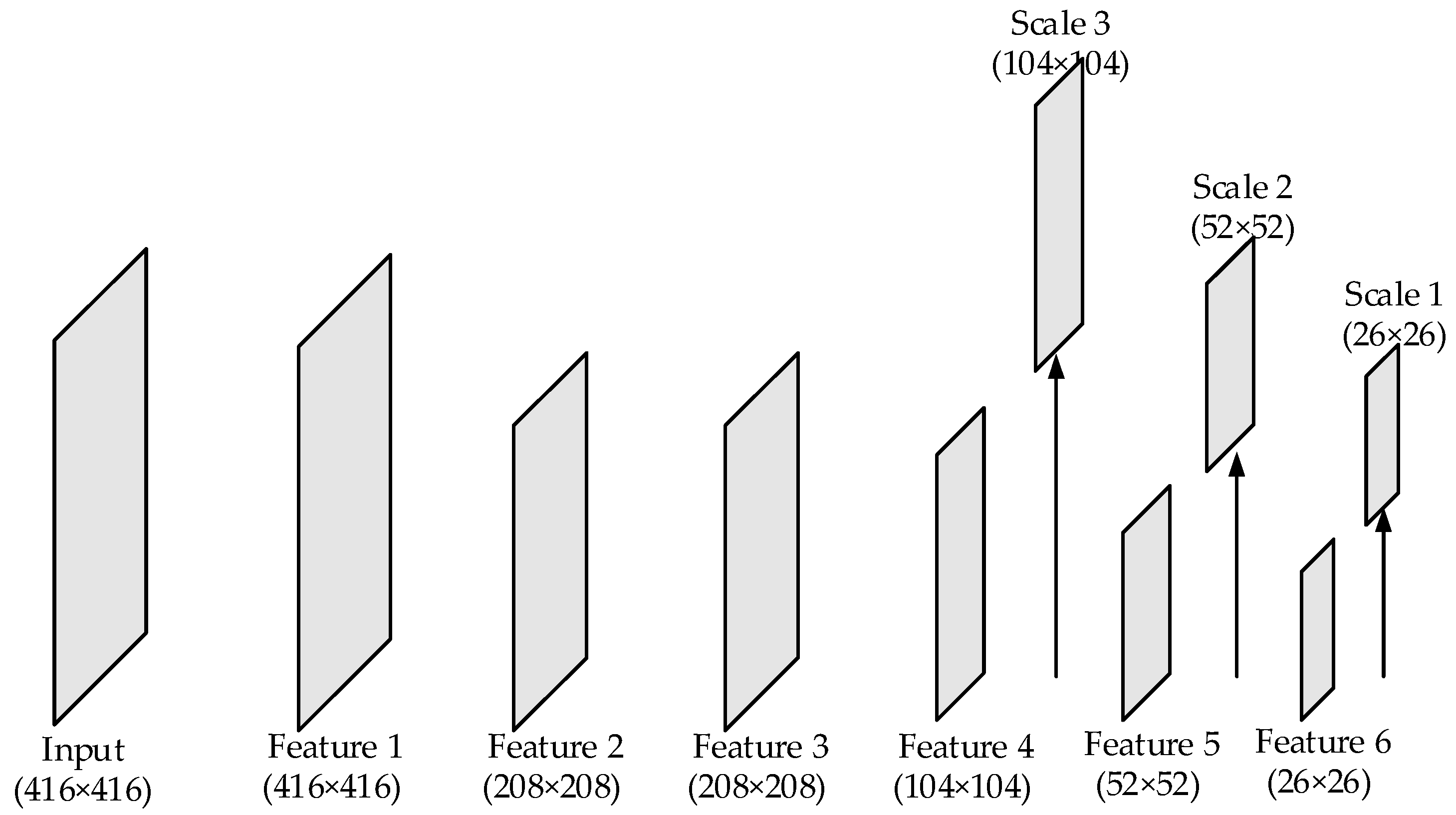 Electronics 12 04448 g001